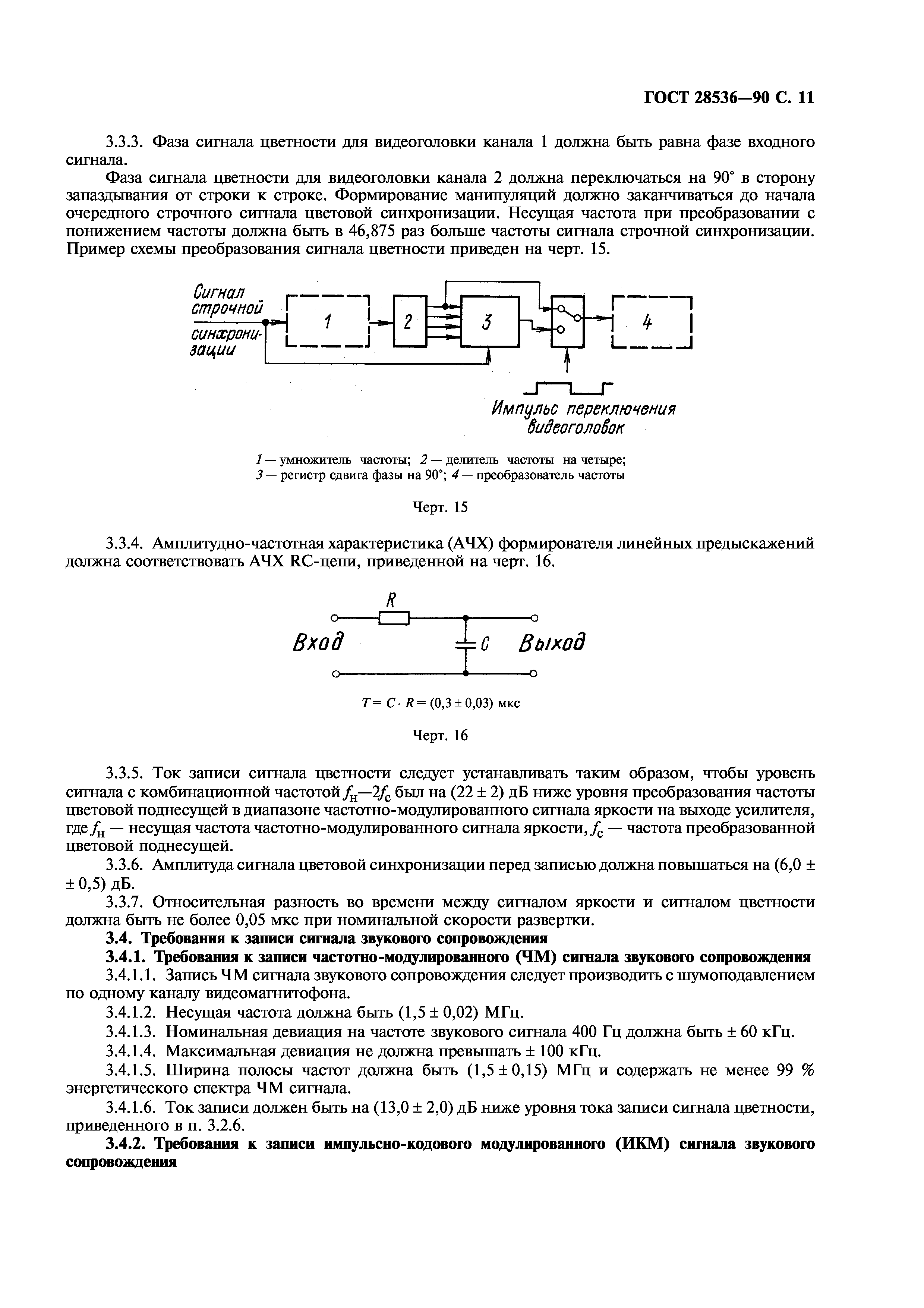 ГОСТ 28536-90