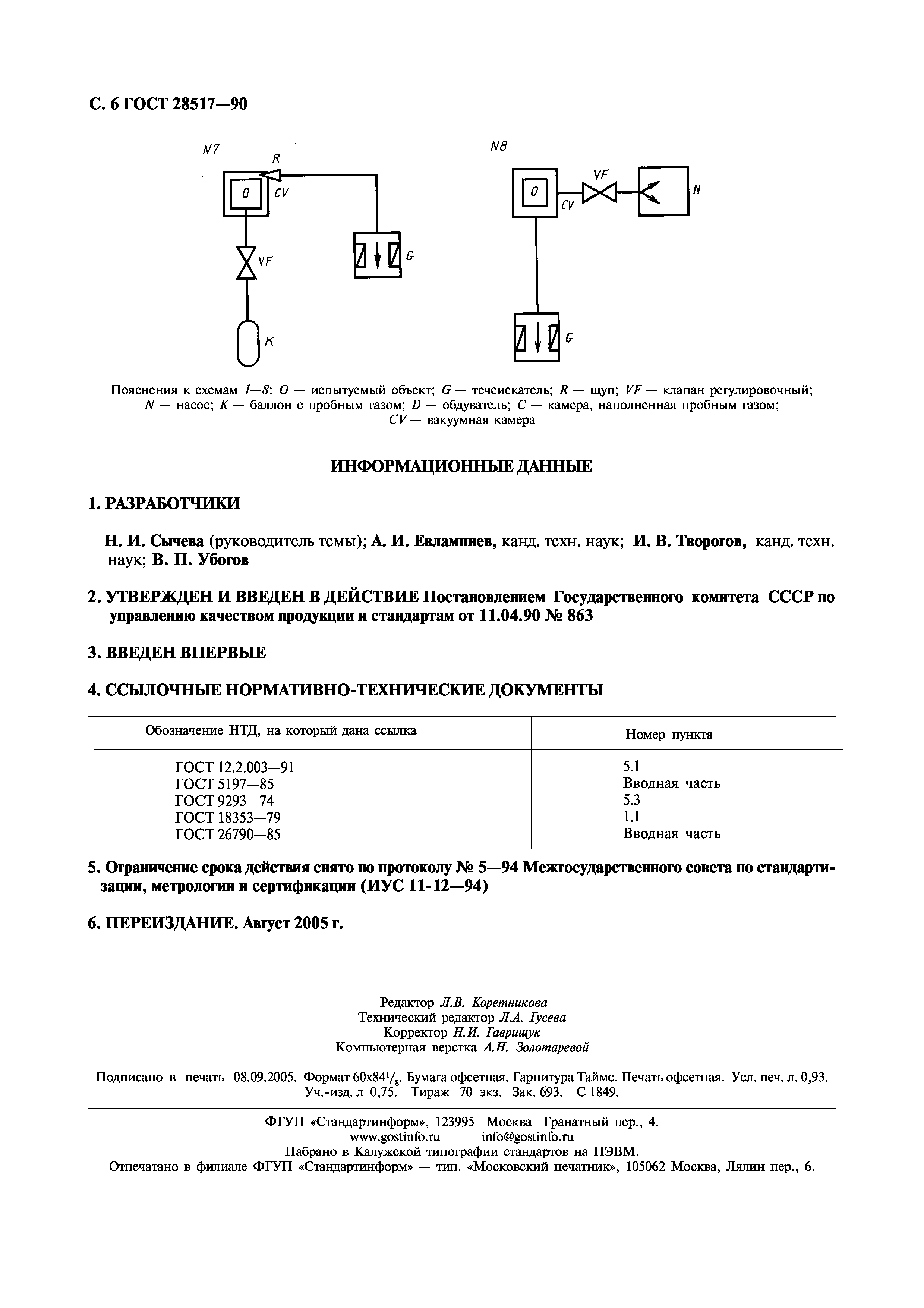 ГОСТ 28517-90