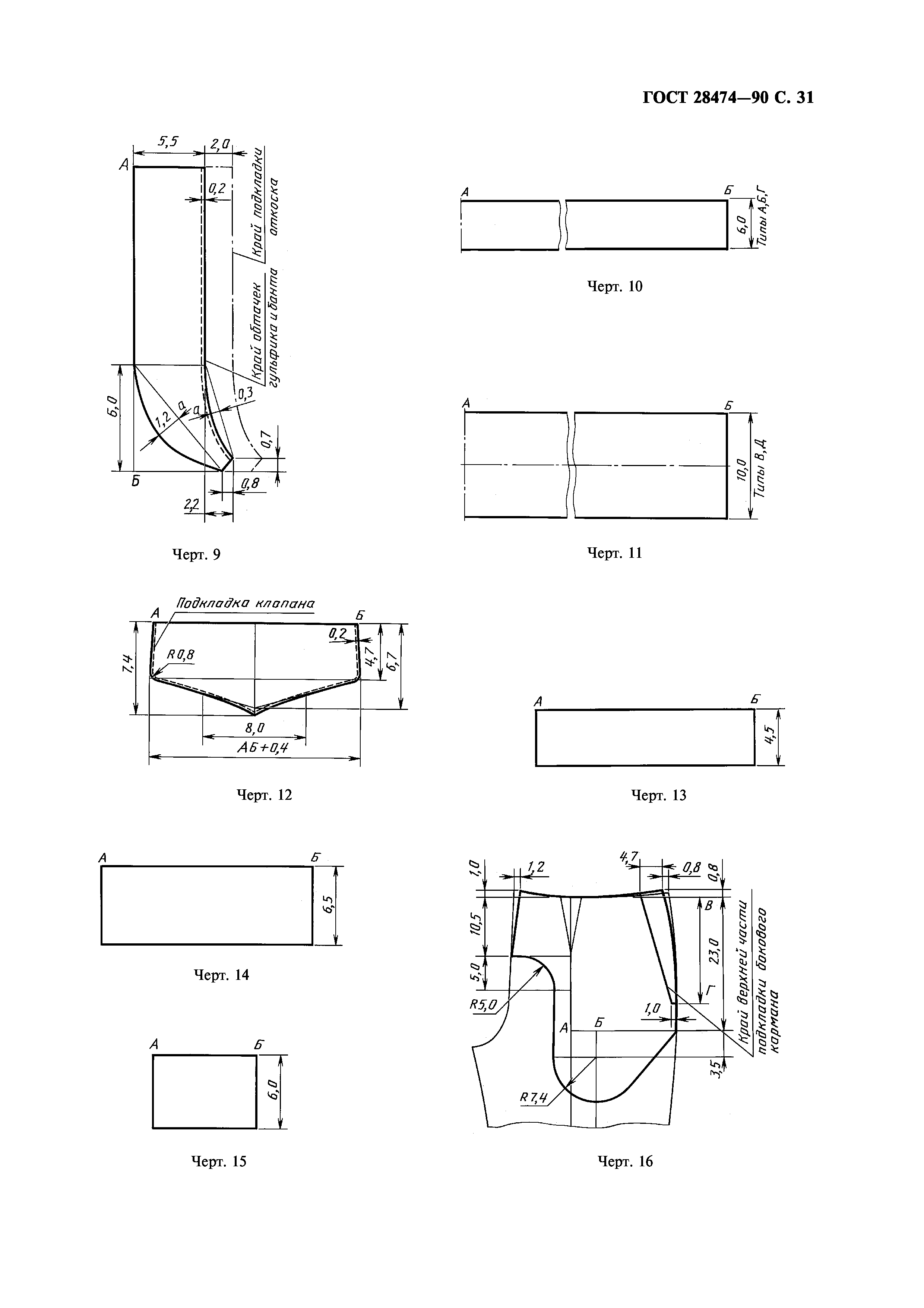 ГОСТ 28474-90