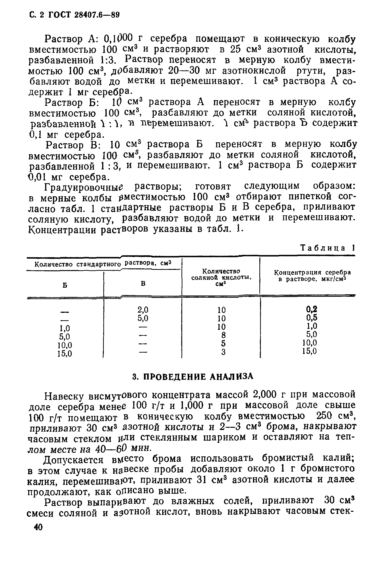 ГОСТ 28407.6-89