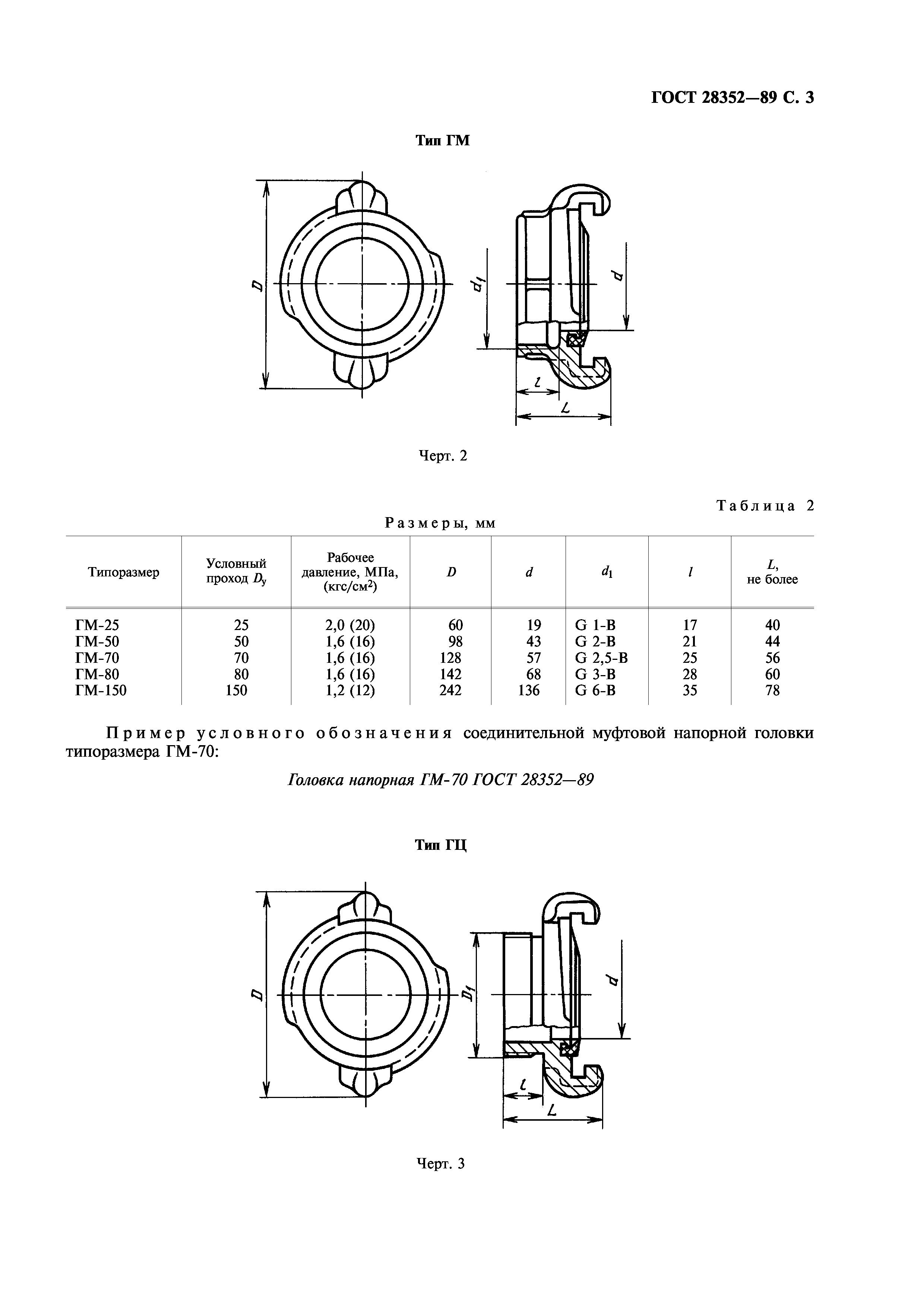 ГОСТ 28352-89