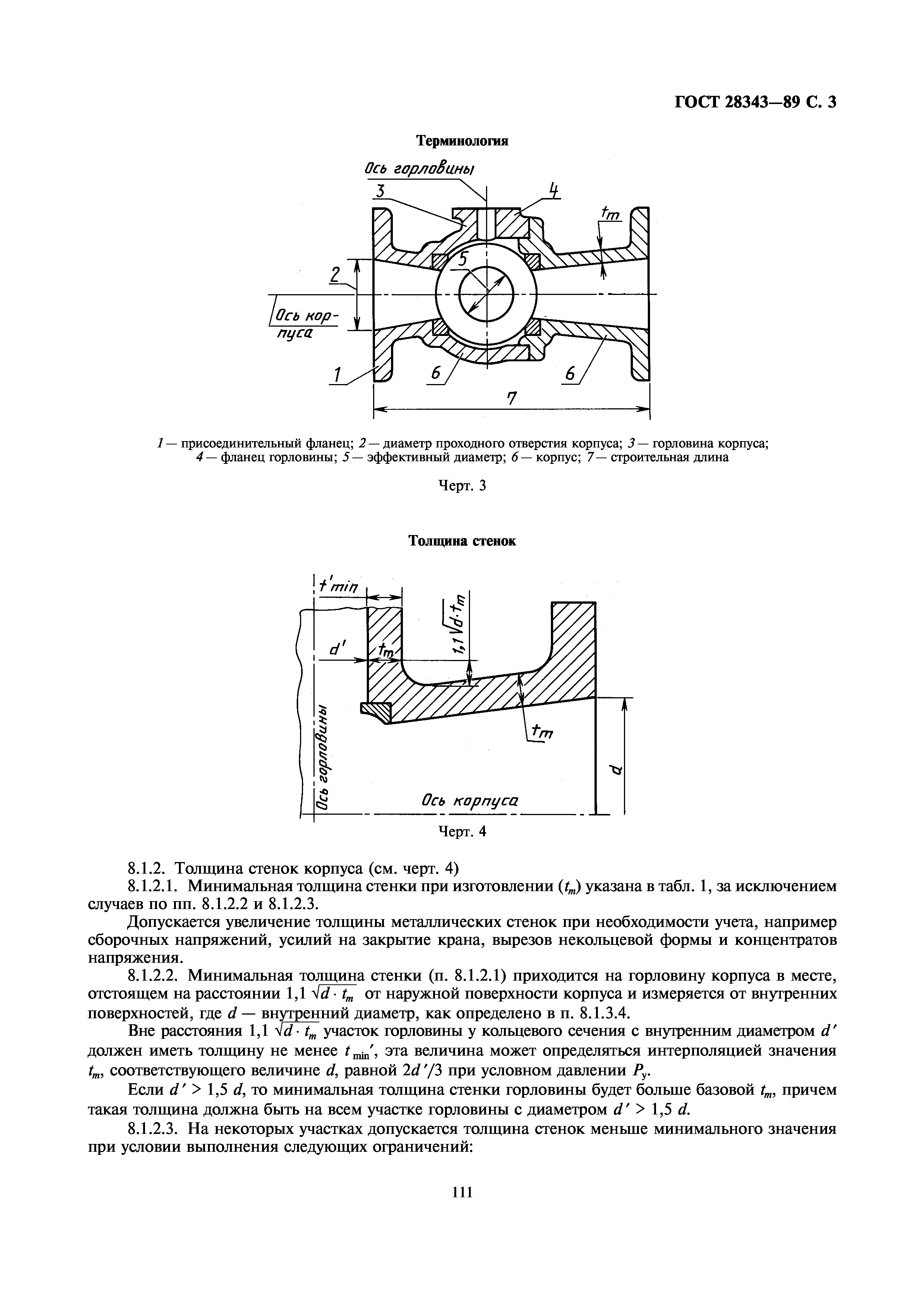 ГОСТ 28343-89