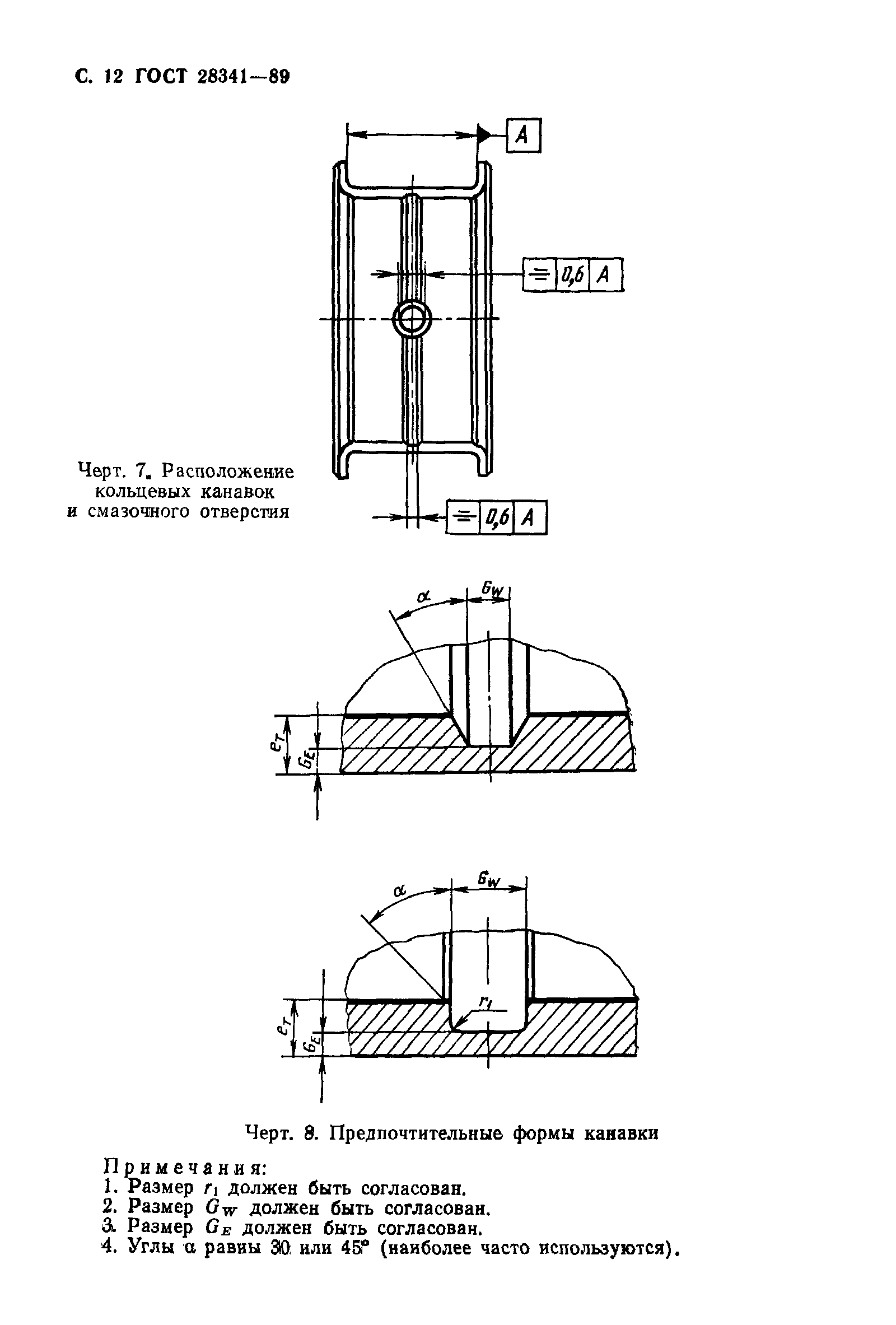 ГОСТ 28341-89