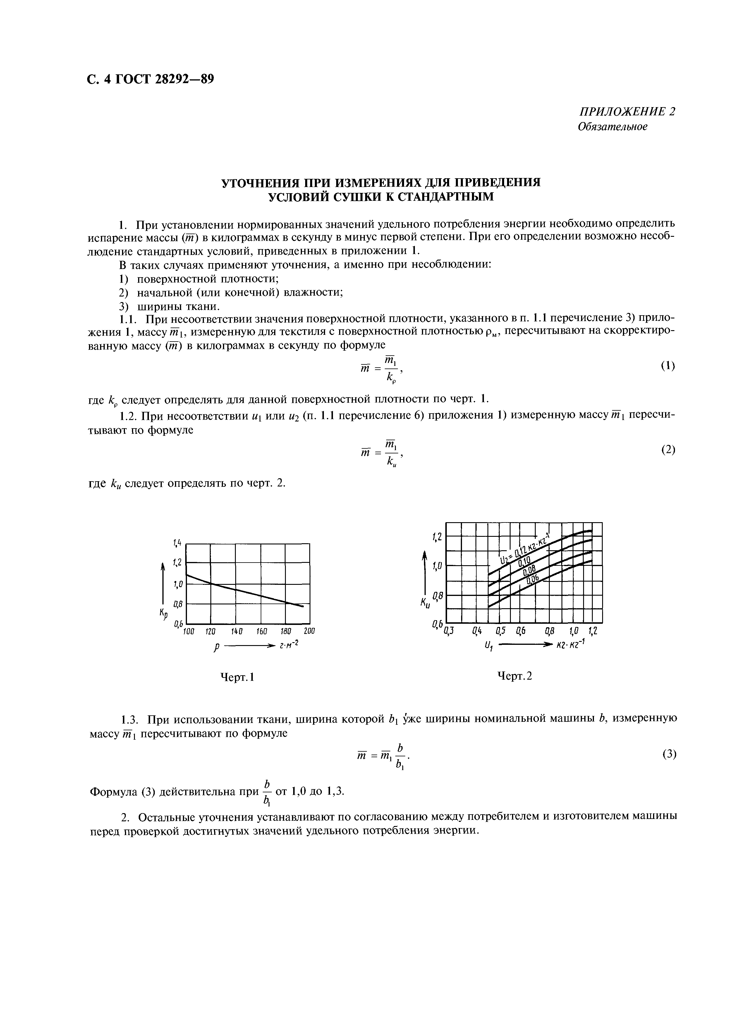 ГОСТ 28292-89