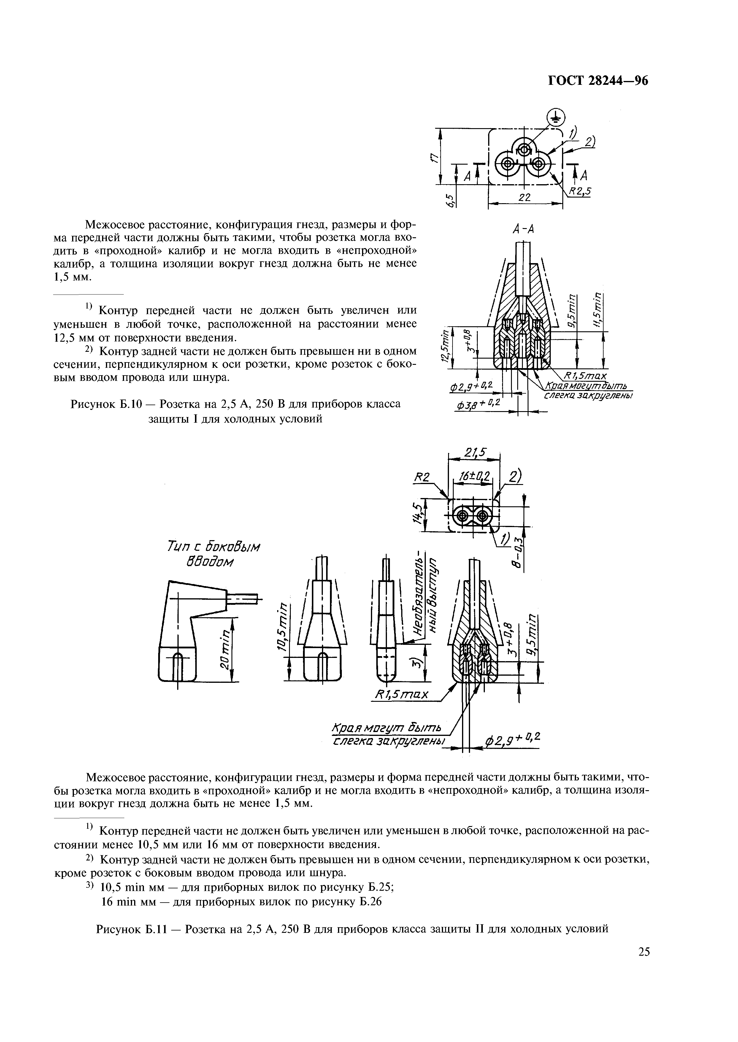 ГОСТ 28244-96