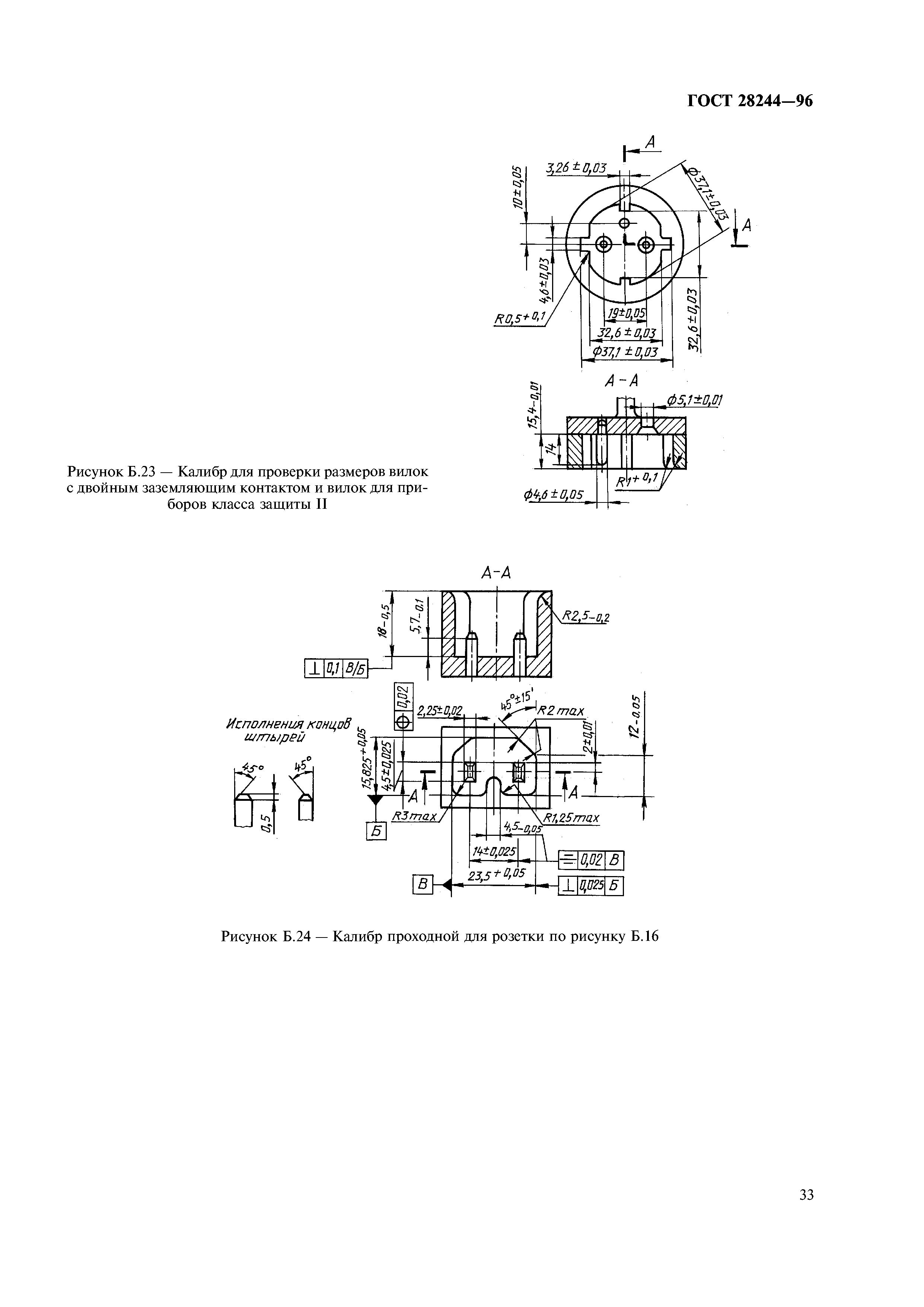 ГОСТ 28244-96