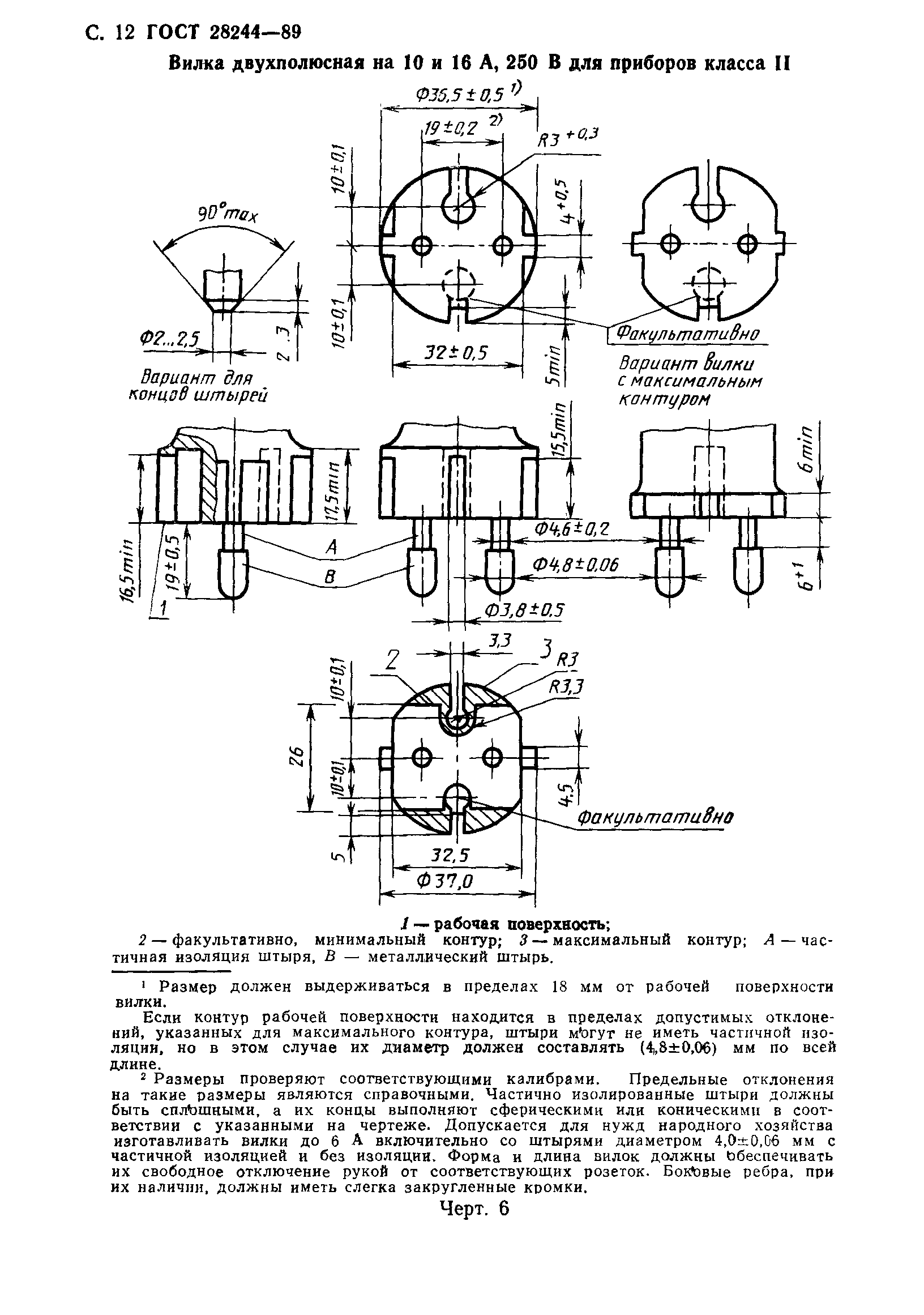 ГОСТ 28244-89