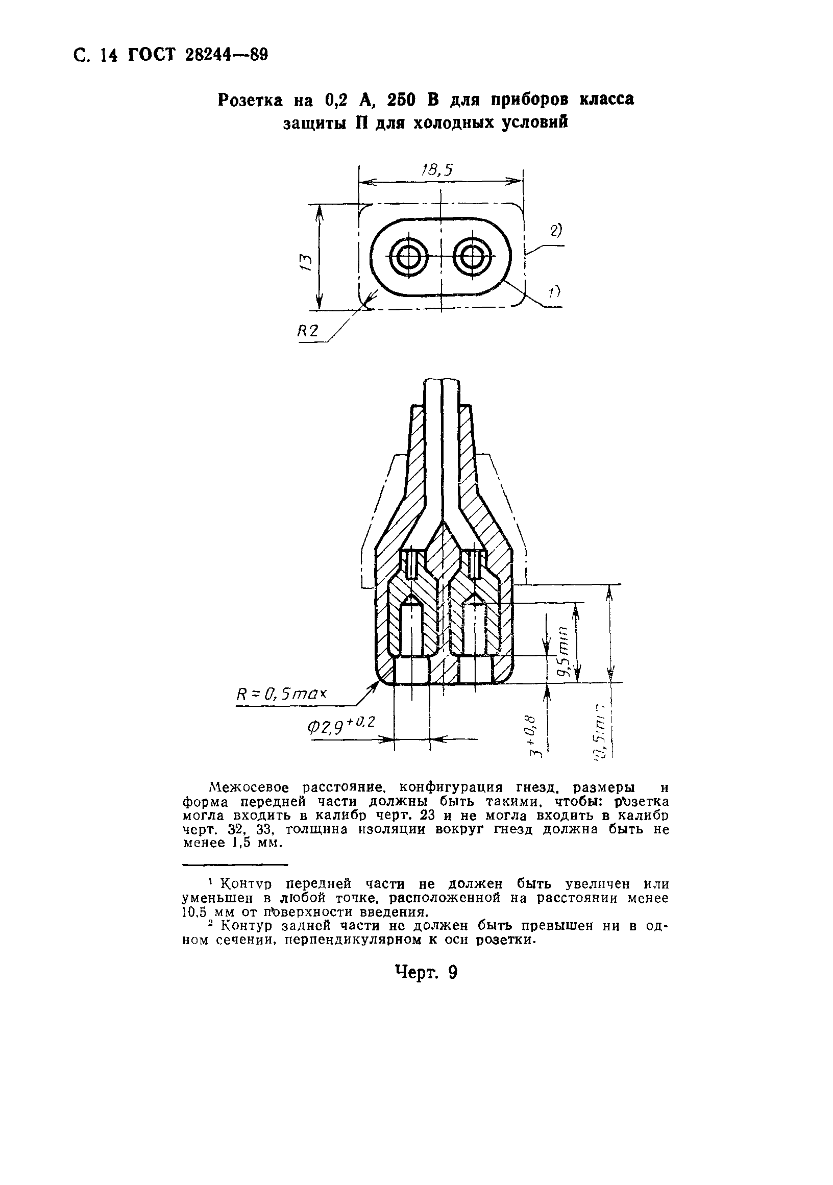 ГОСТ 28244-89