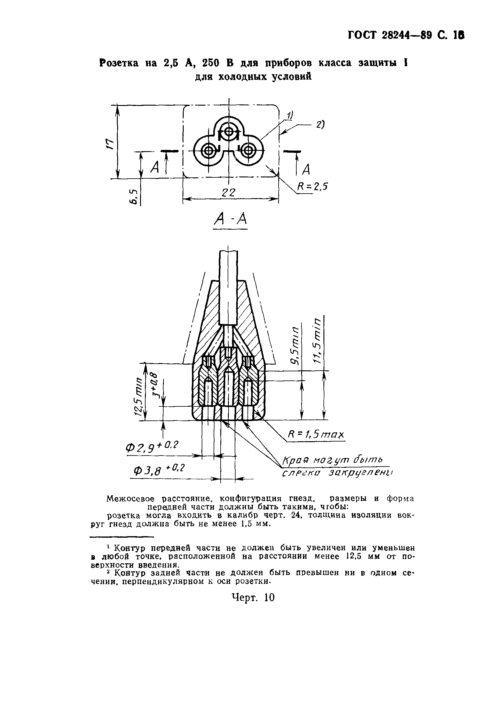 ГОСТ 28244-89