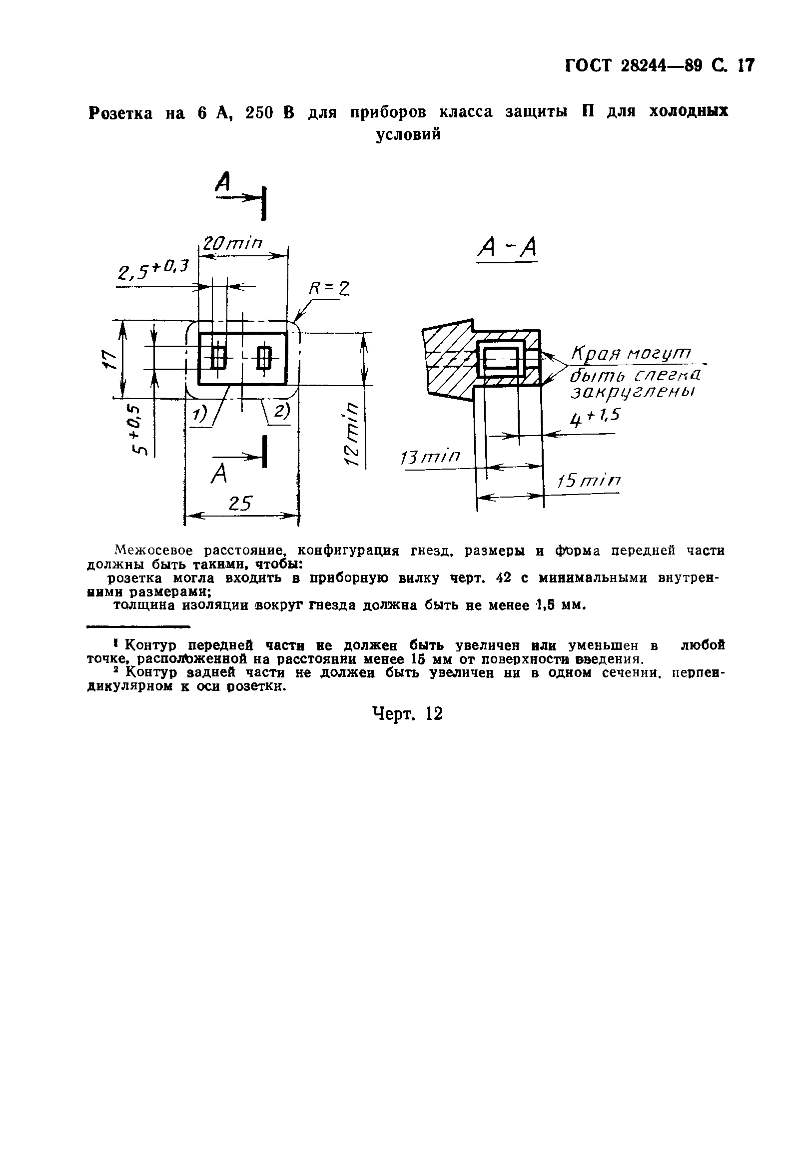 ГОСТ 28244-89