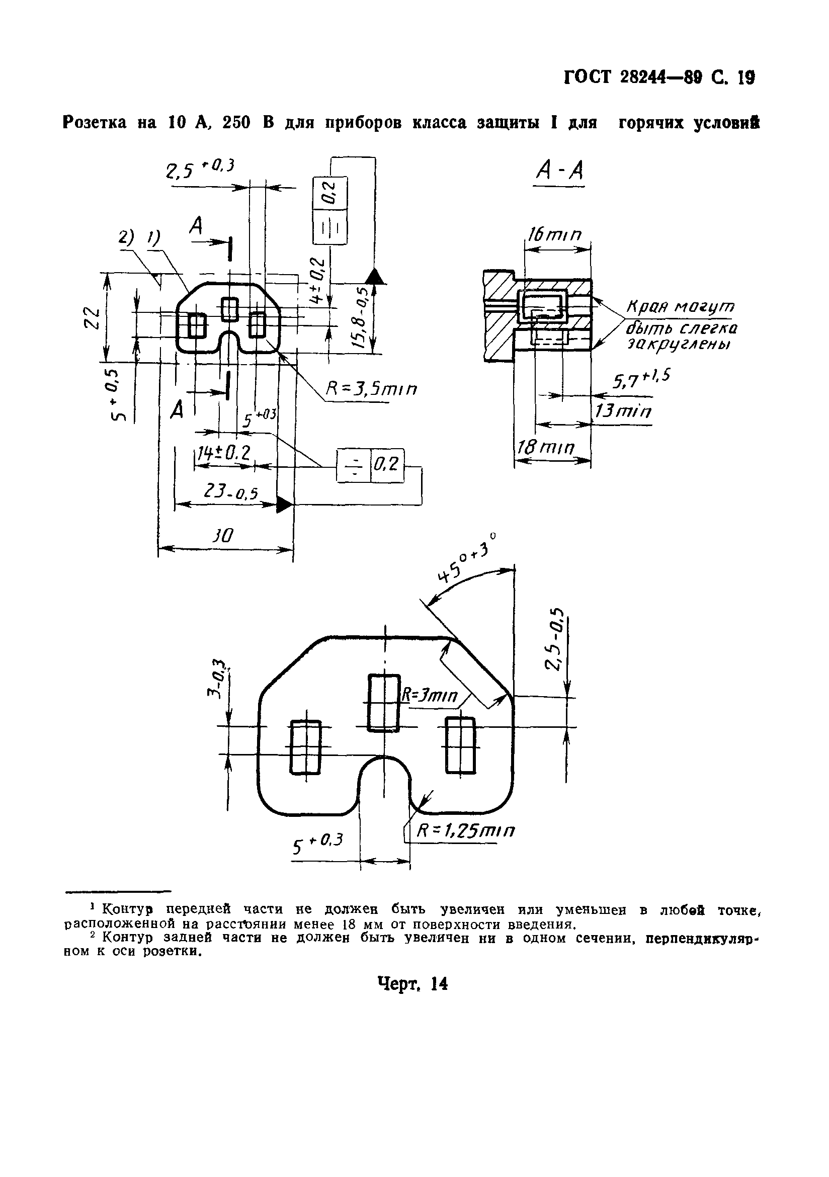 ГОСТ 28244-89