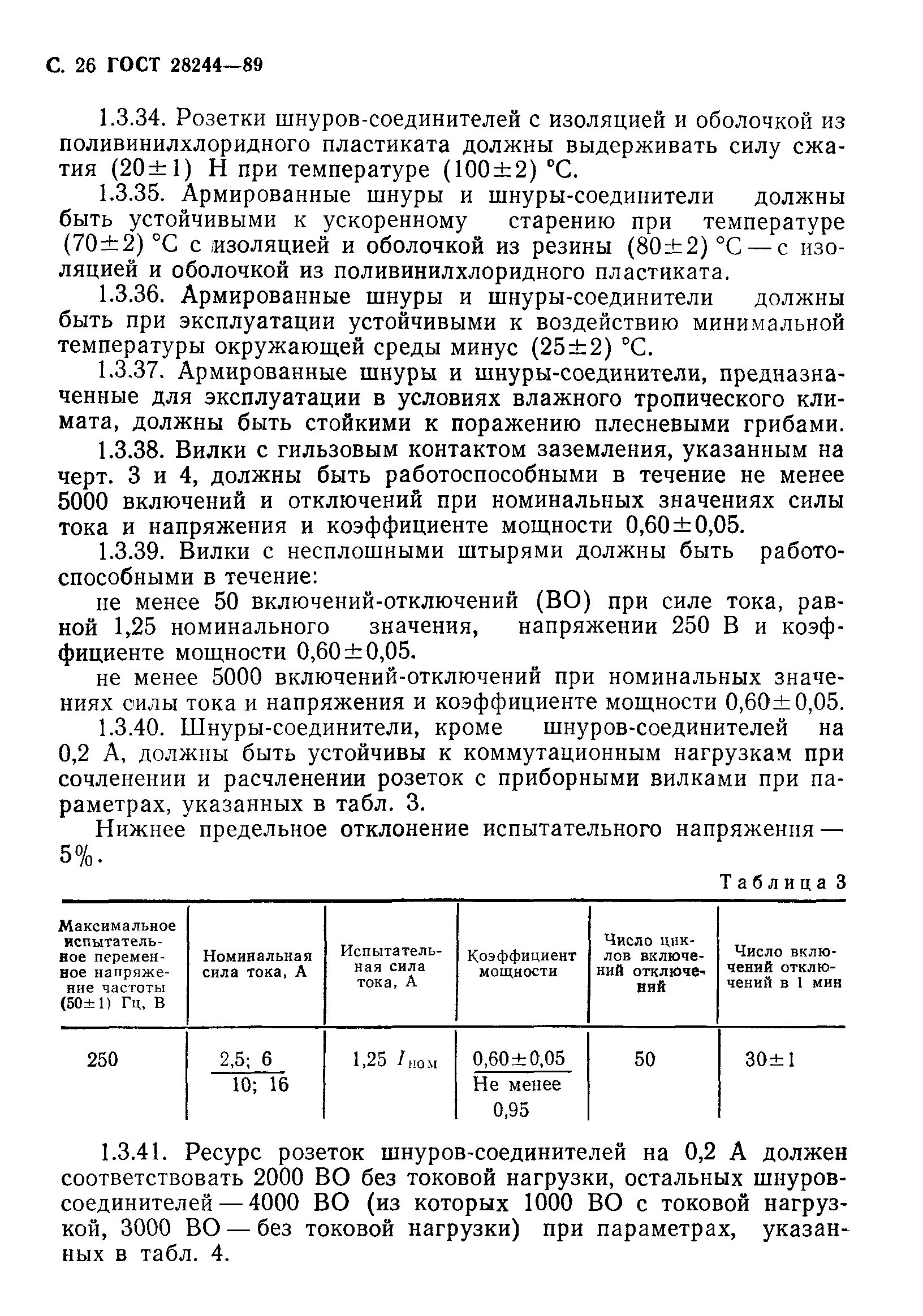 ГОСТ 28244-89