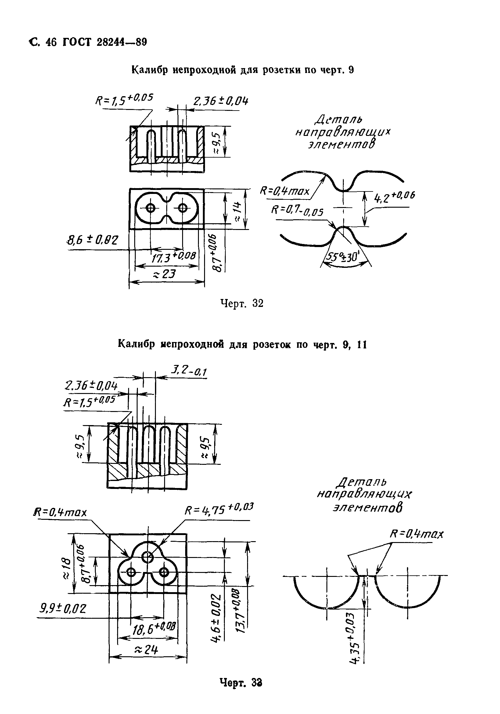 ГОСТ 28244-89