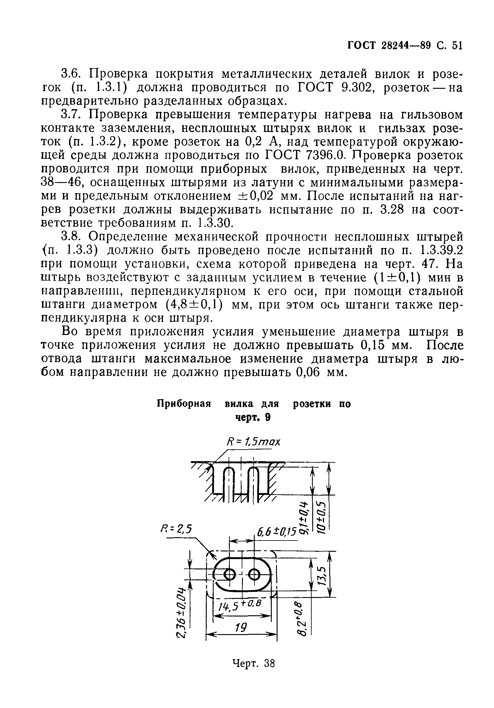 ГОСТ 28244-89