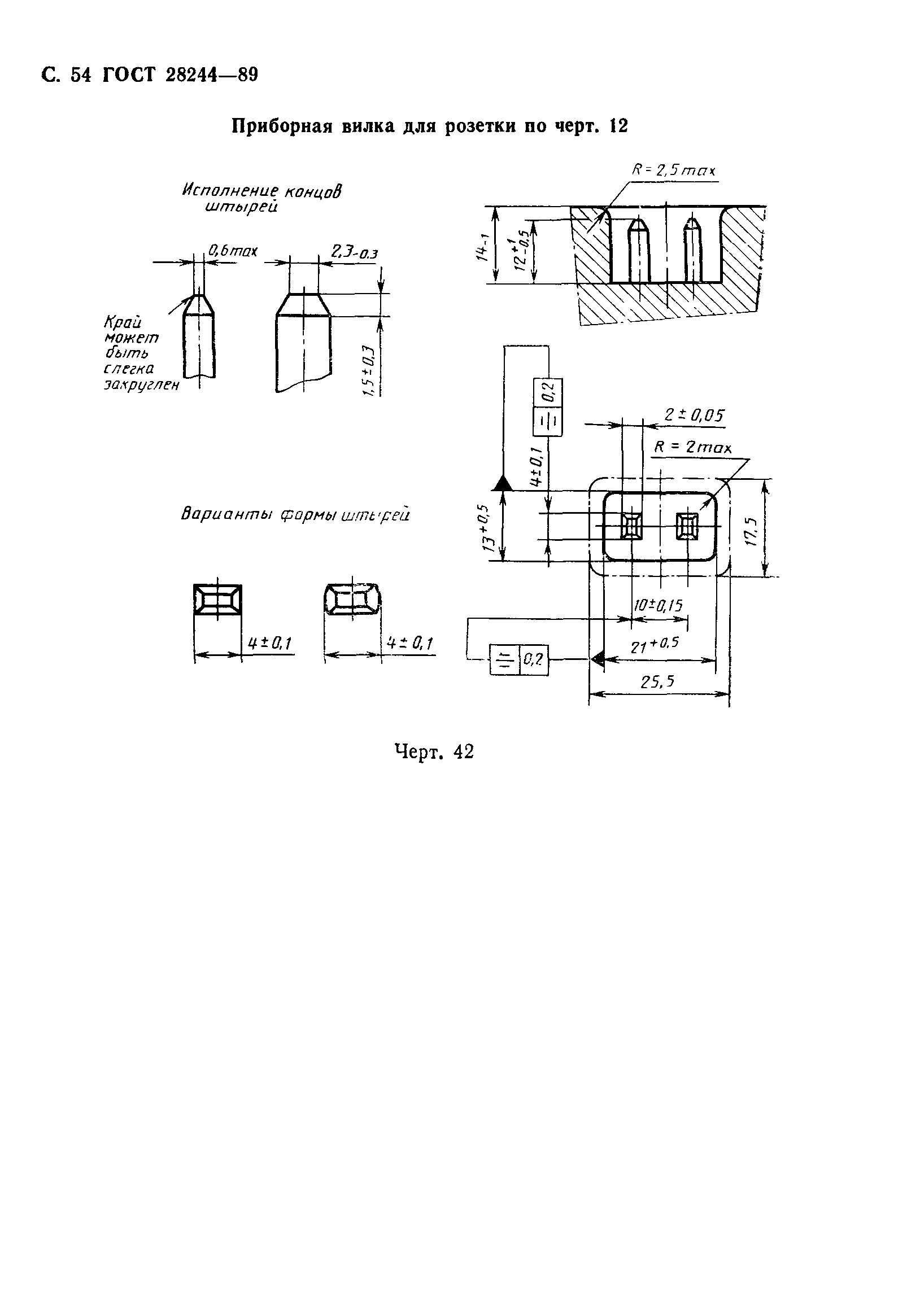 ГОСТ 28244-89