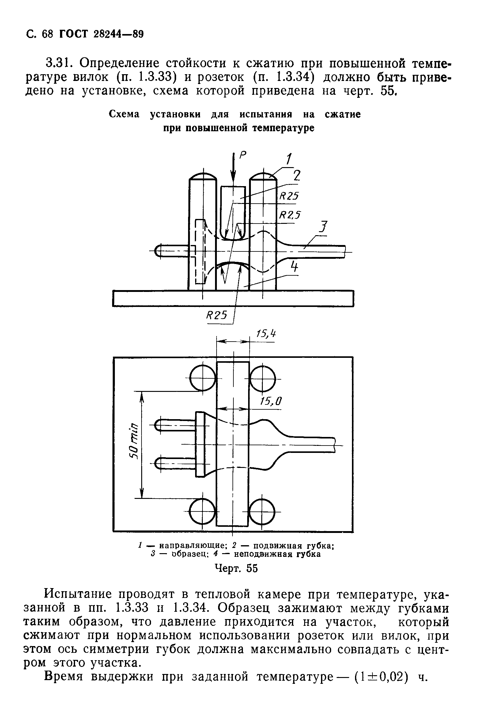 ГОСТ 28244-89