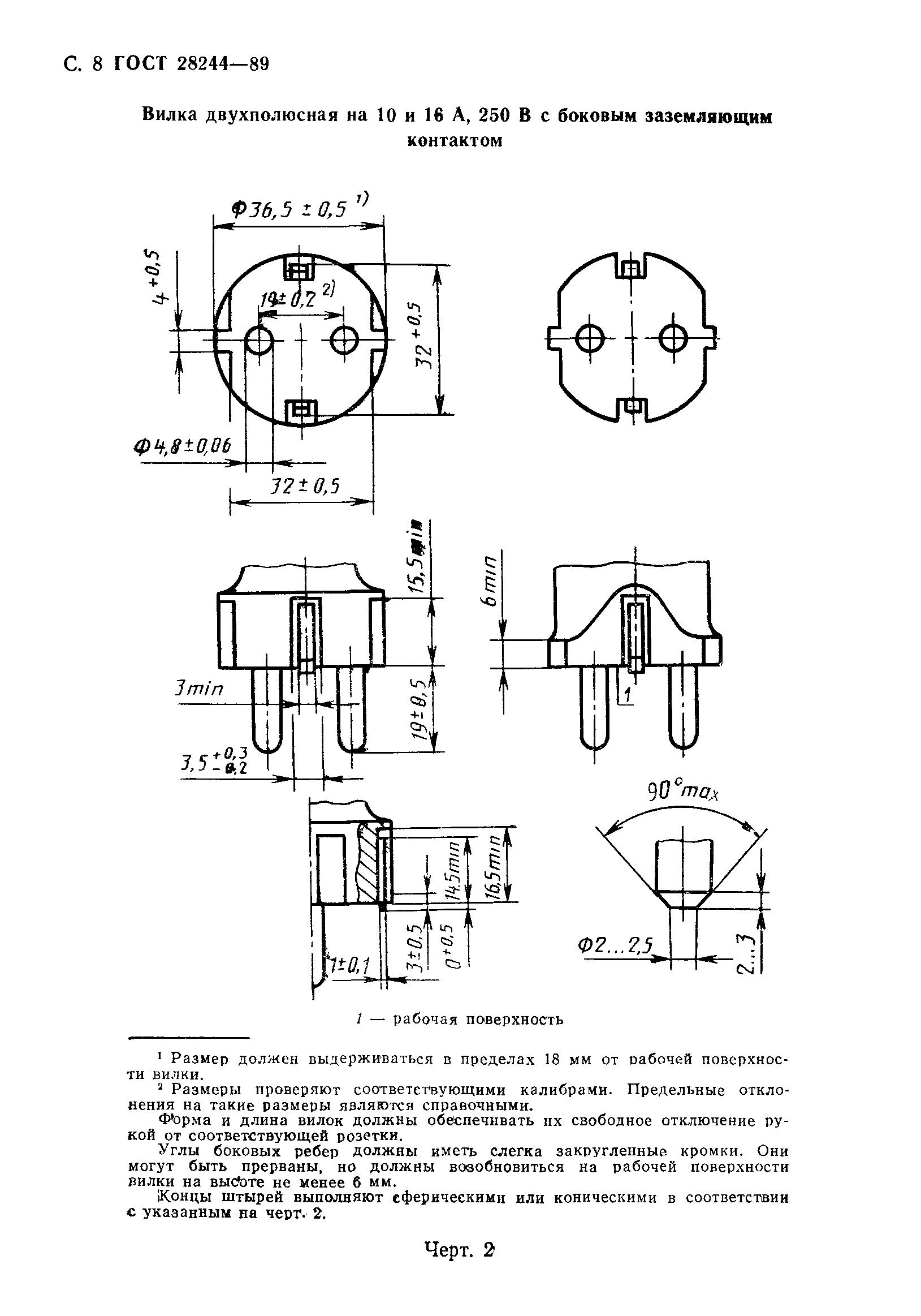 ГОСТ 28244-89