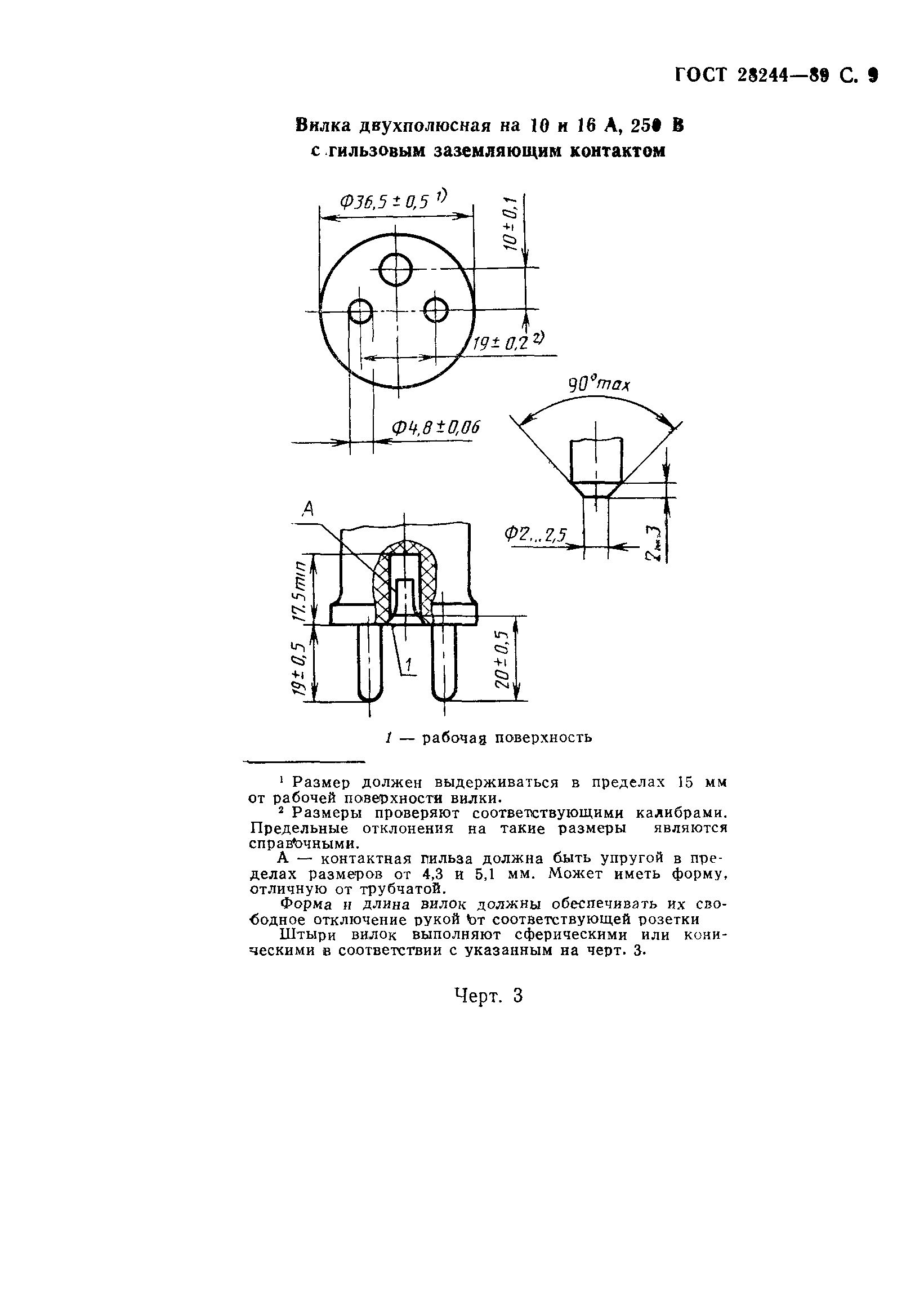 ГОСТ 28244-89