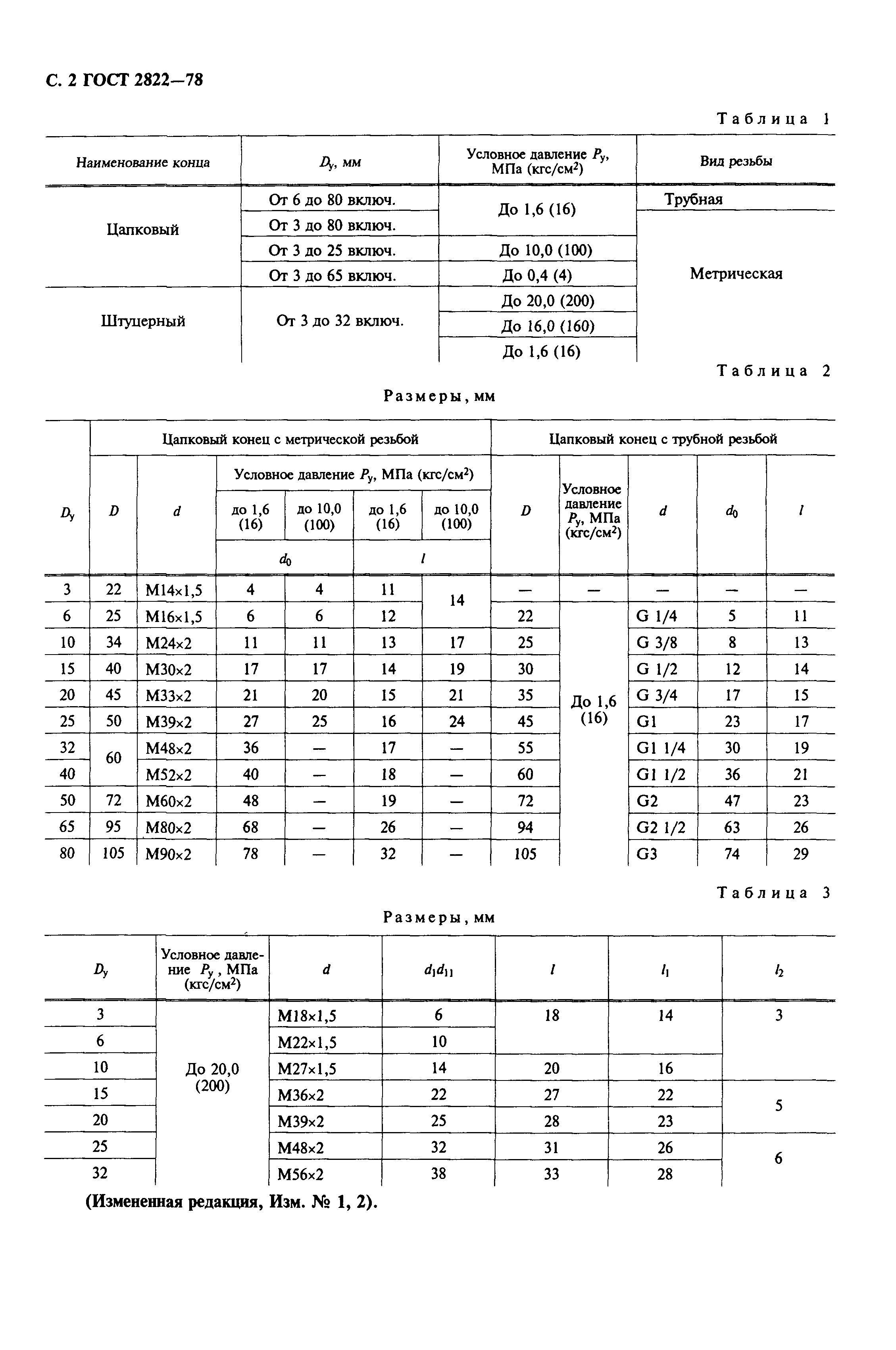 ГОСТ 2822-78