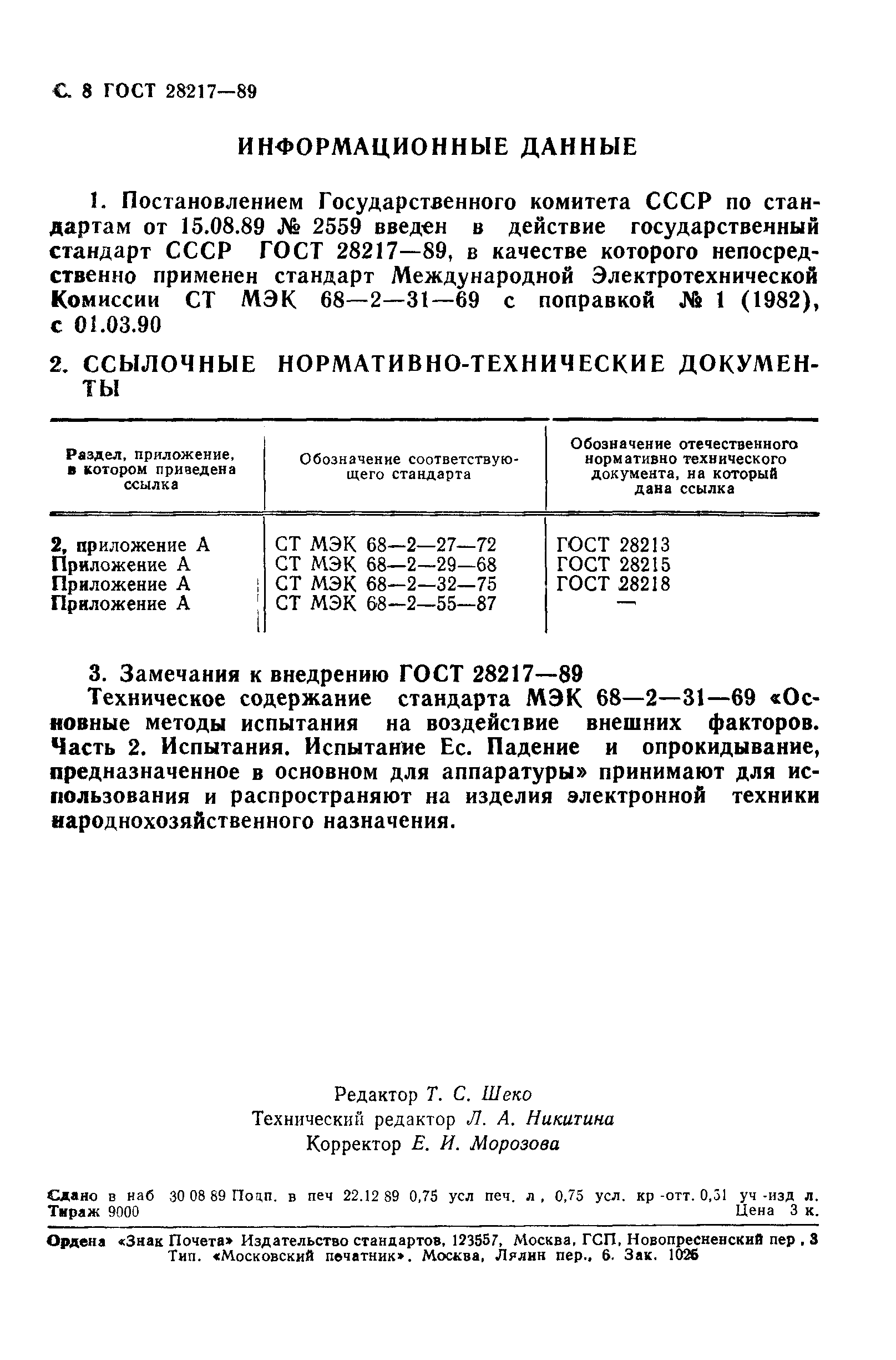 ГОСТ 28217-89