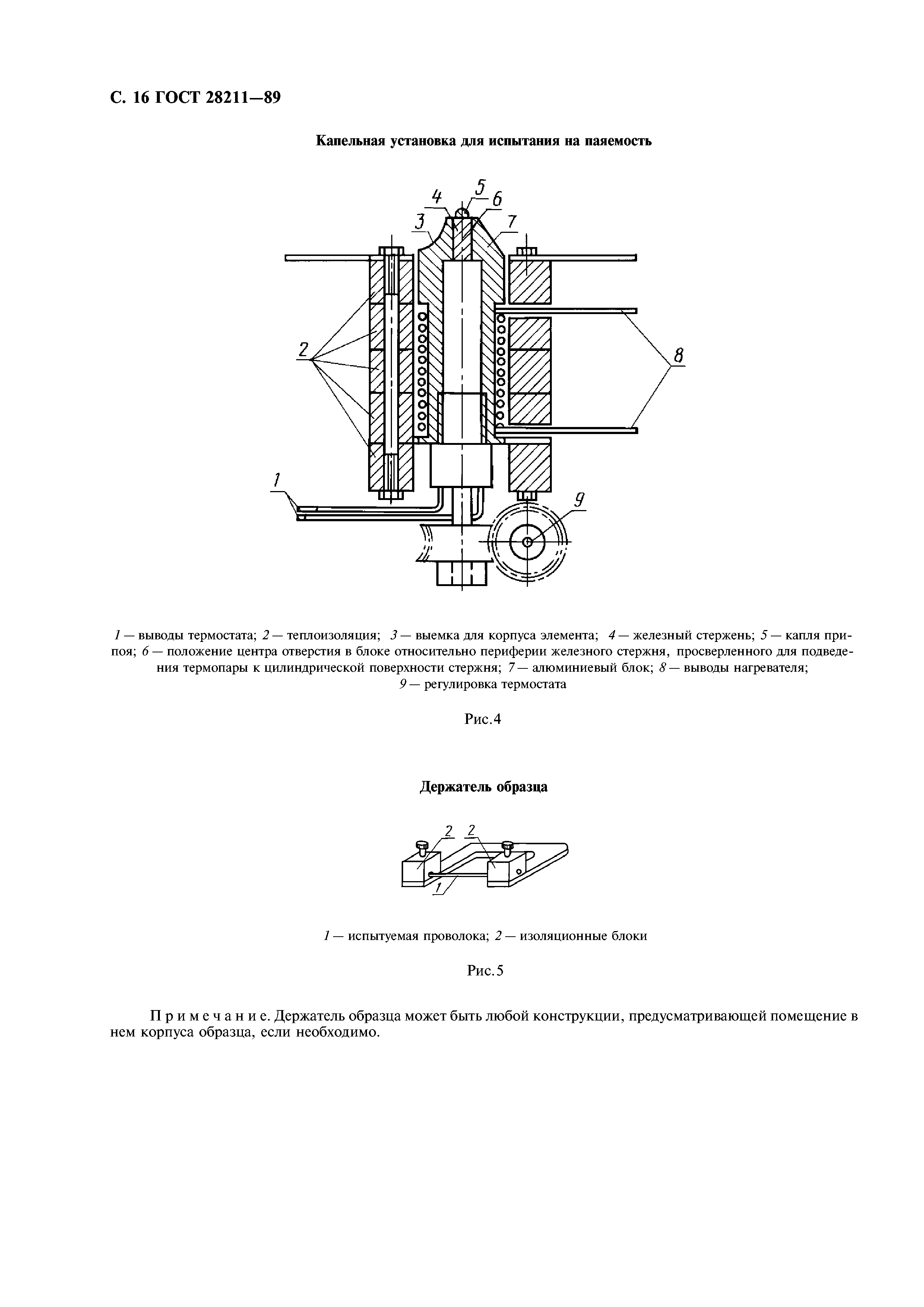 ГОСТ 28211-89