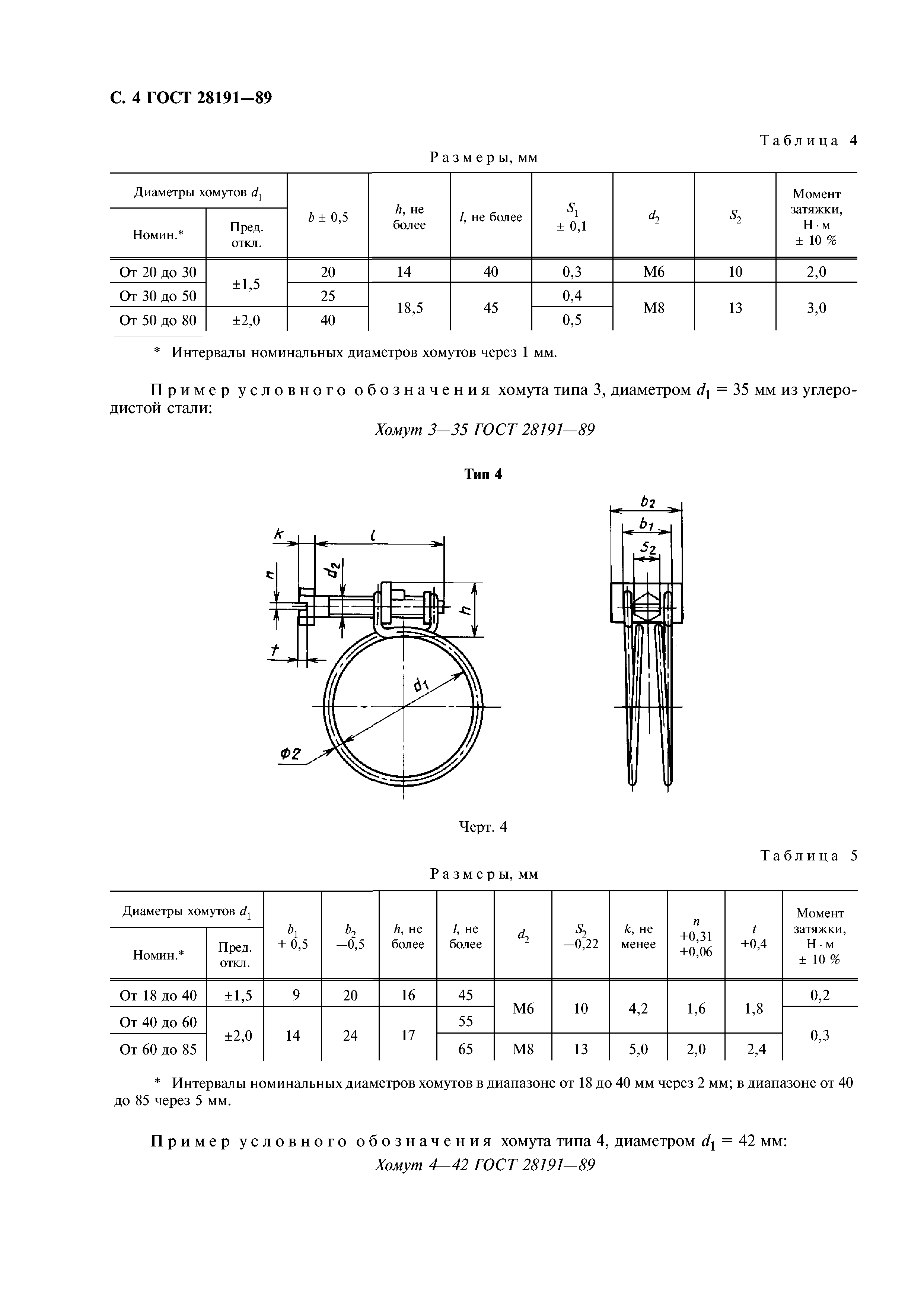 ГОСТ 28191-89