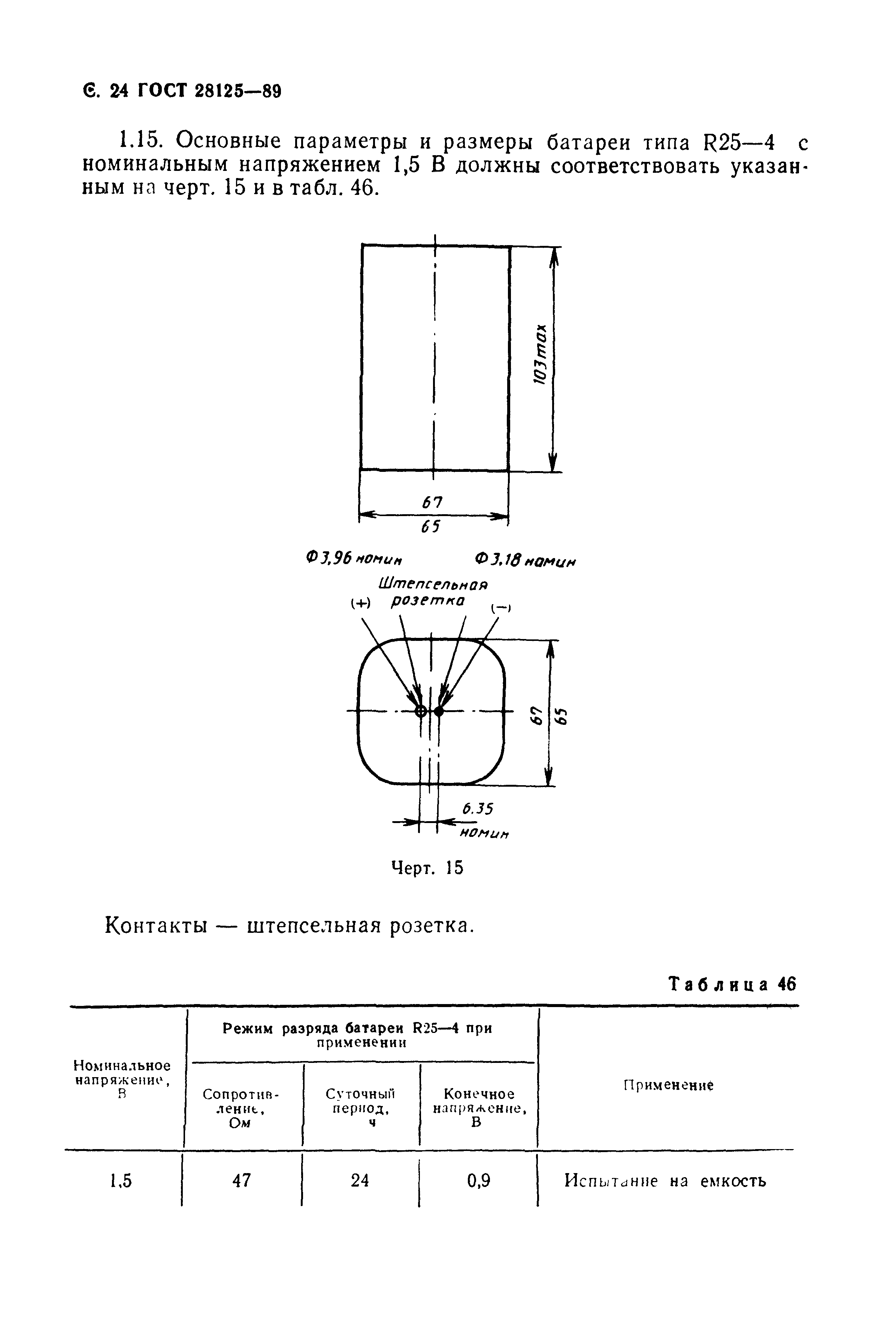 ГОСТ 28125-89