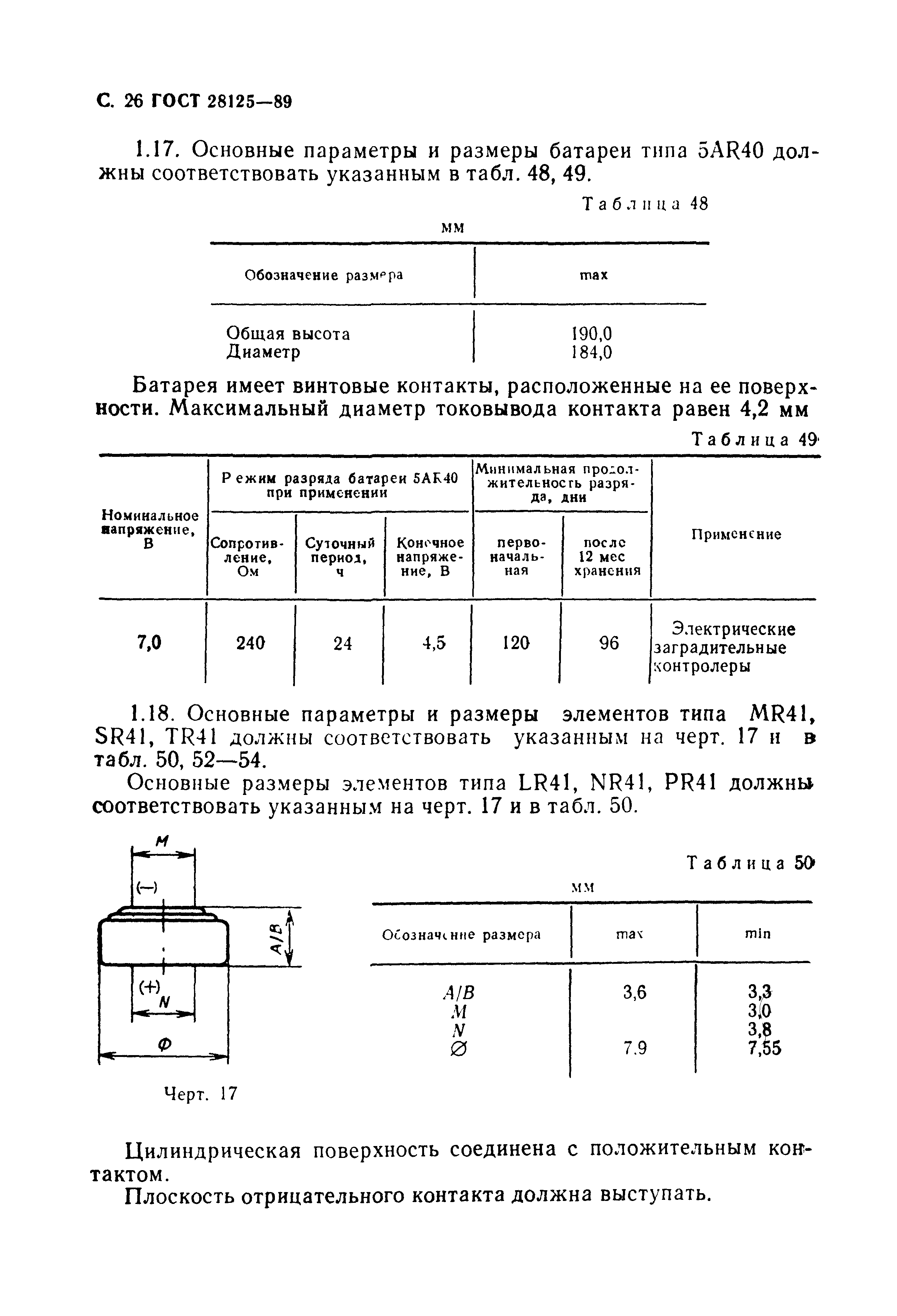 ГОСТ 28125-89