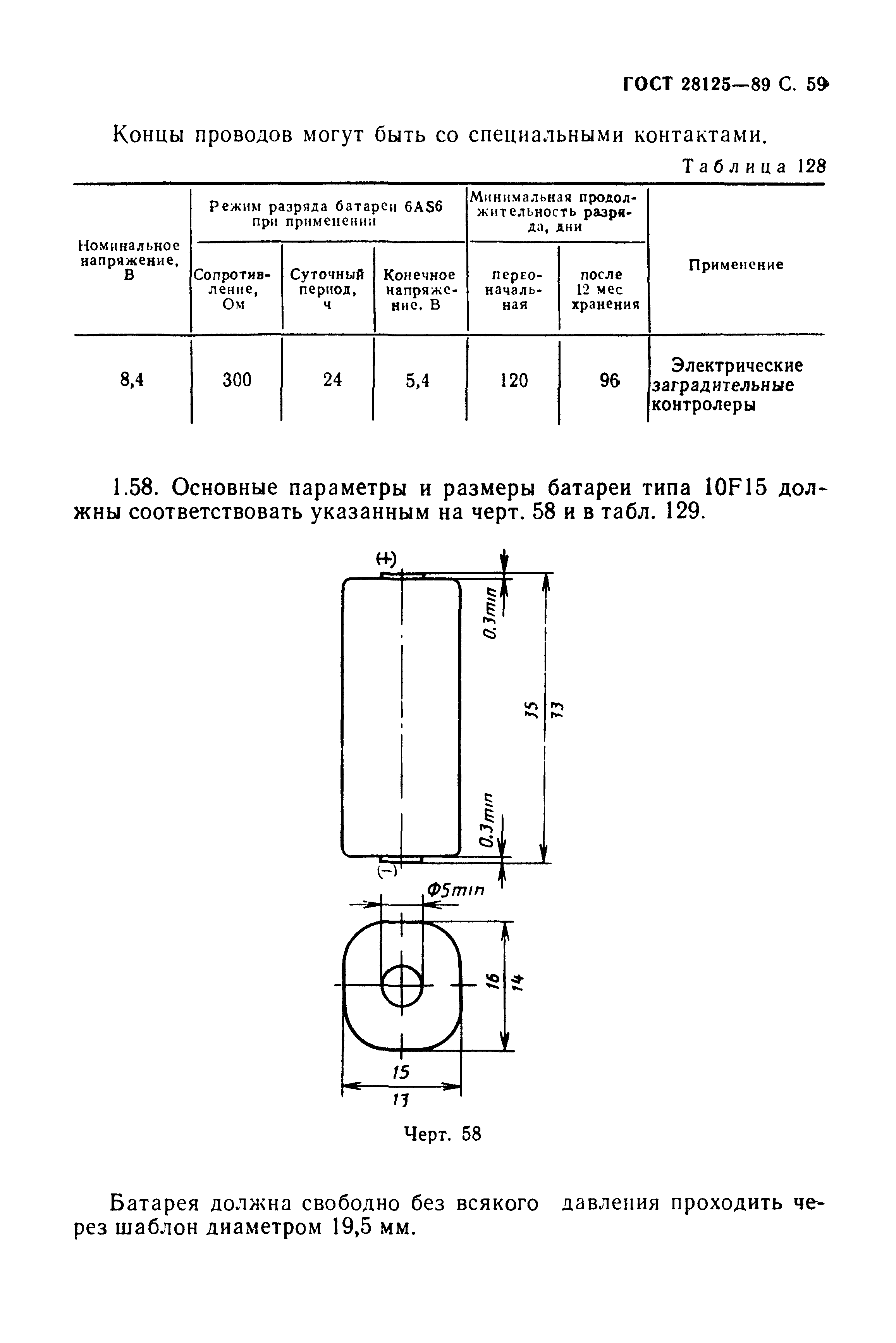 ГОСТ 28125-89