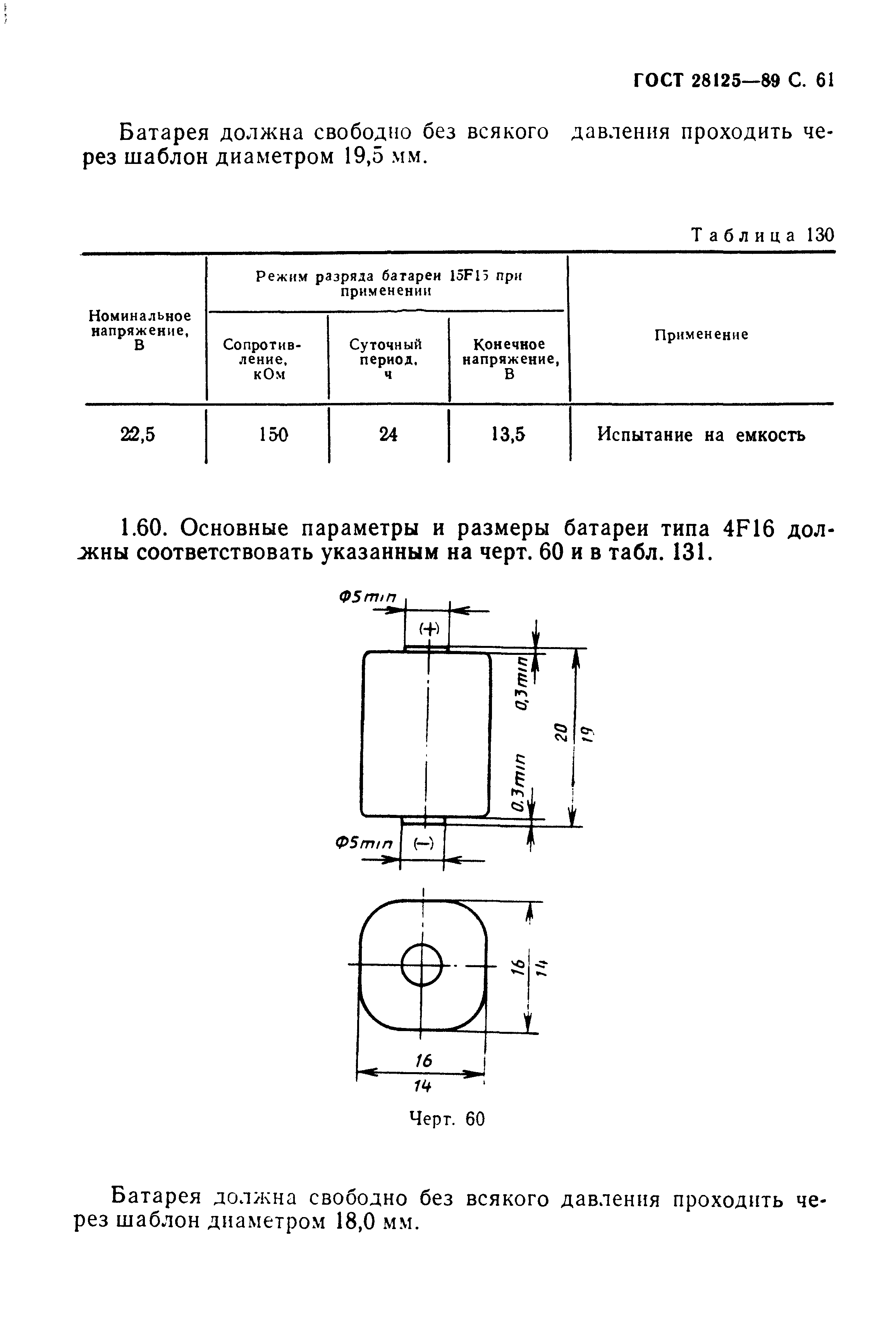 ГОСТ 28125-89