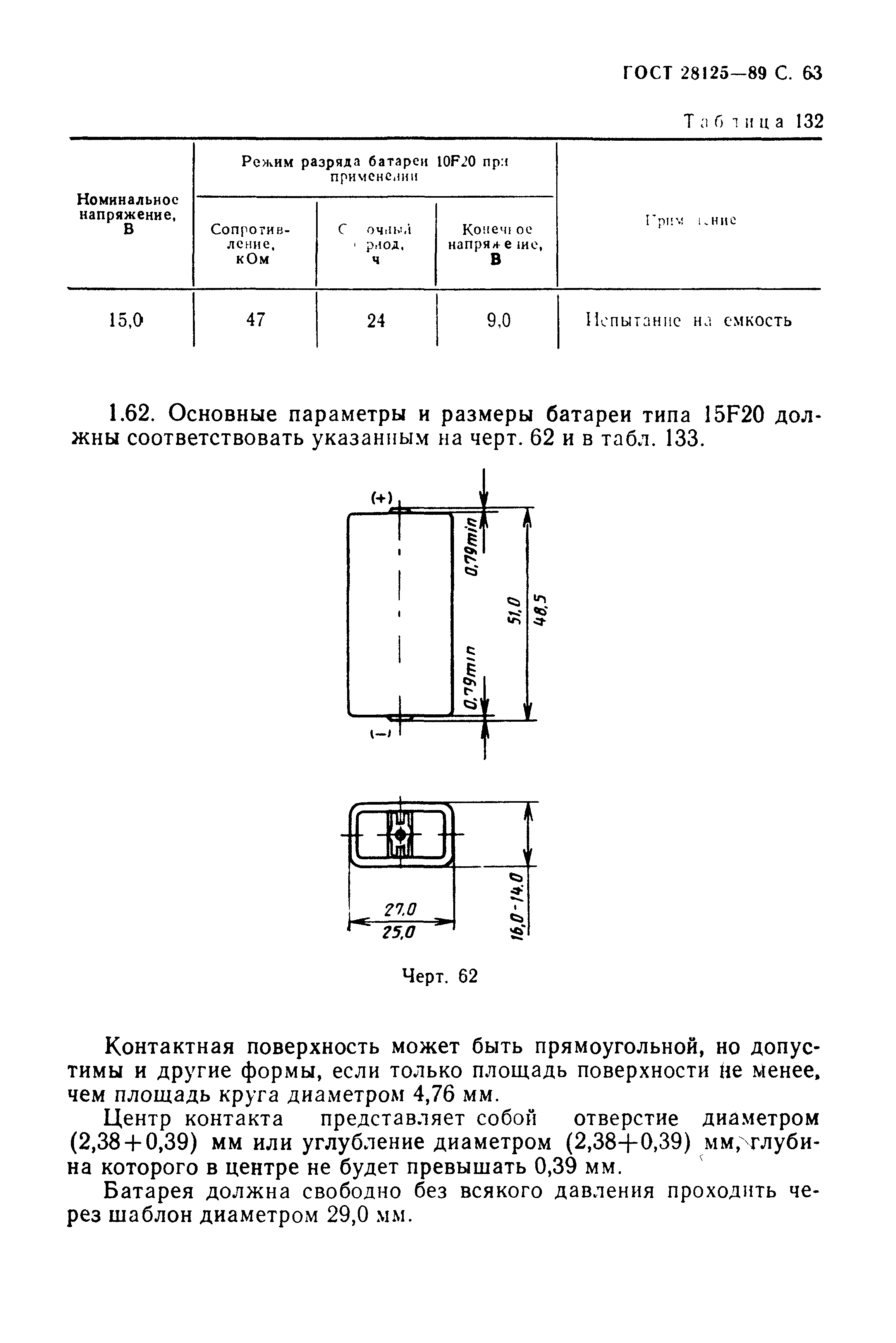 ГОСТ 28125-89