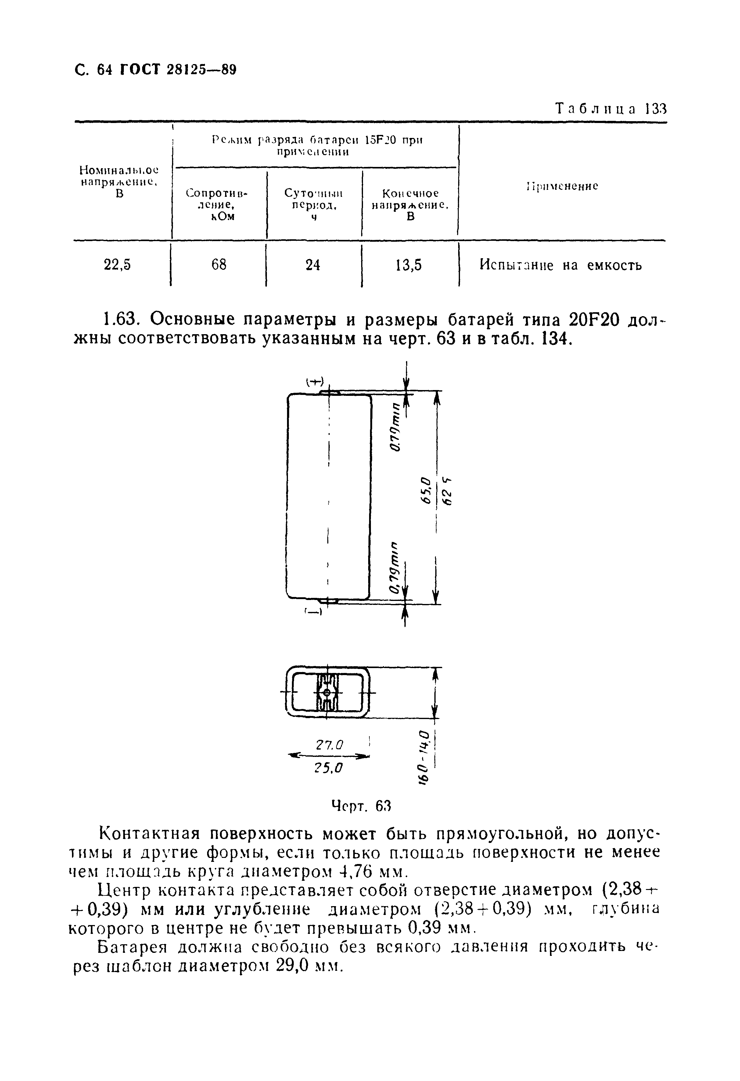 ГОСТ 28125-89