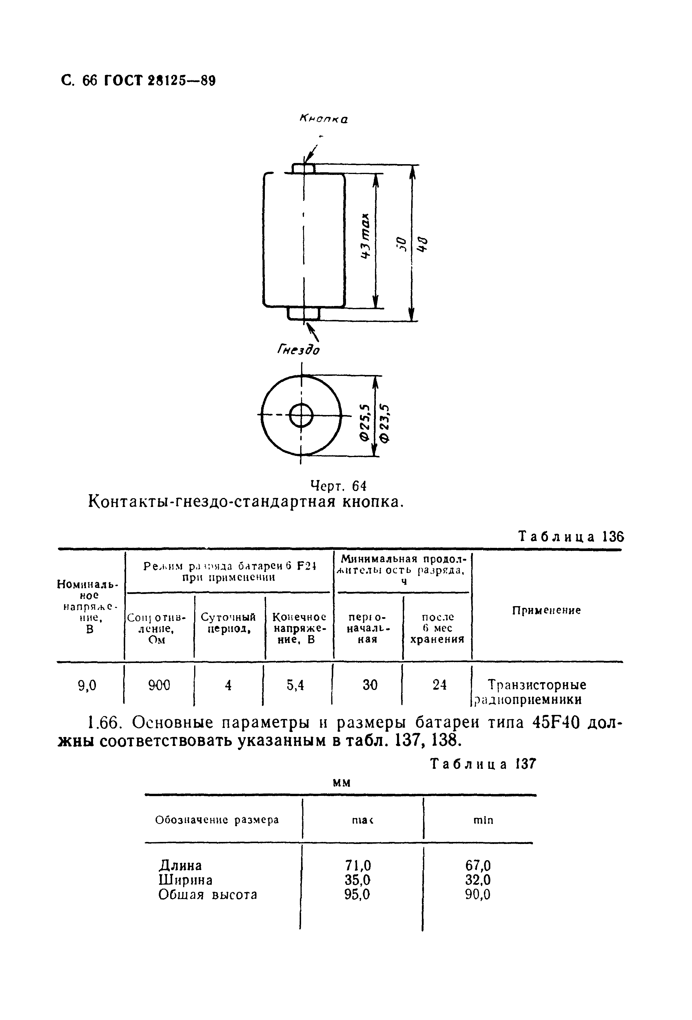 ГОСТ 28125-89