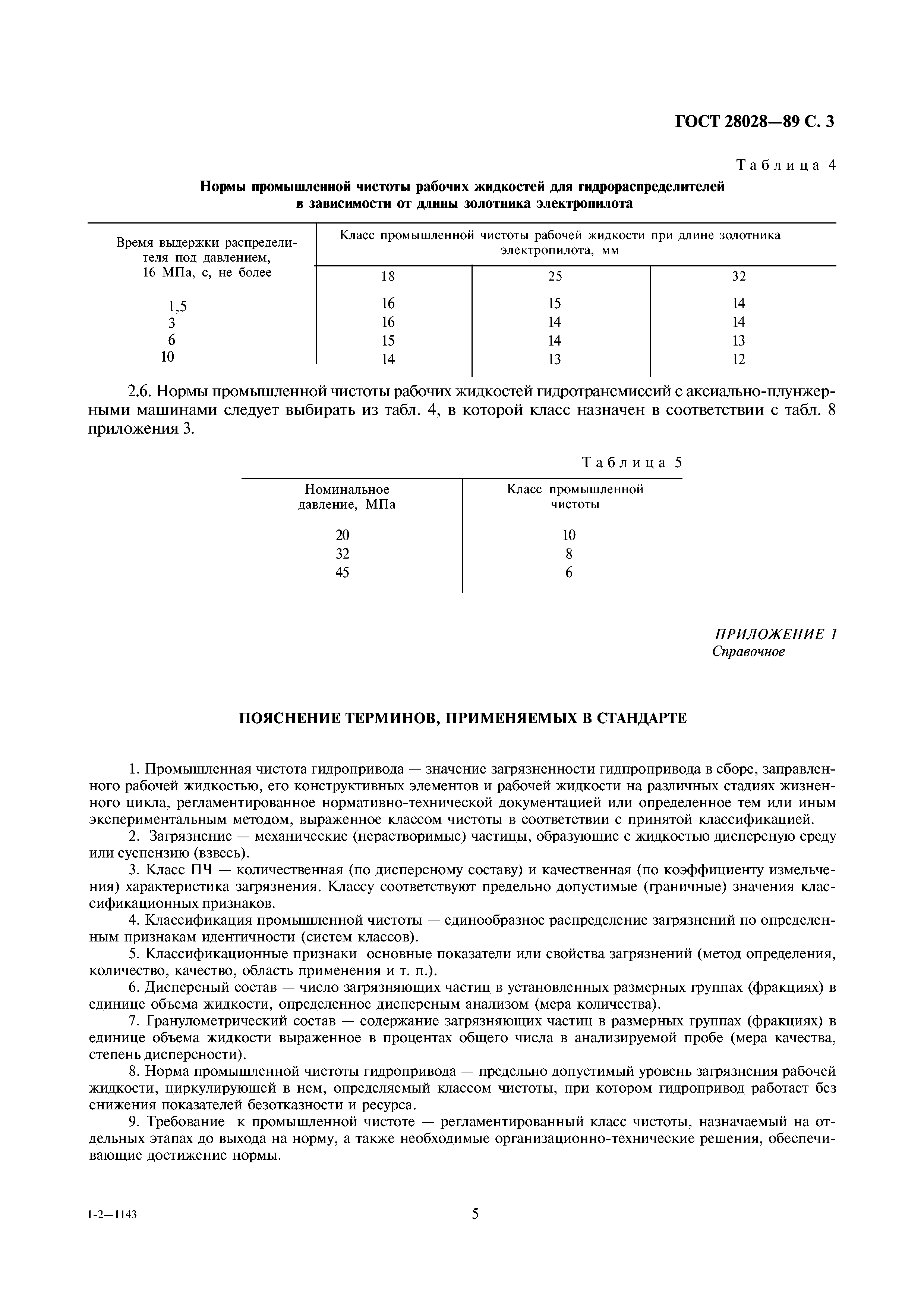 ГОСТ 28028-89