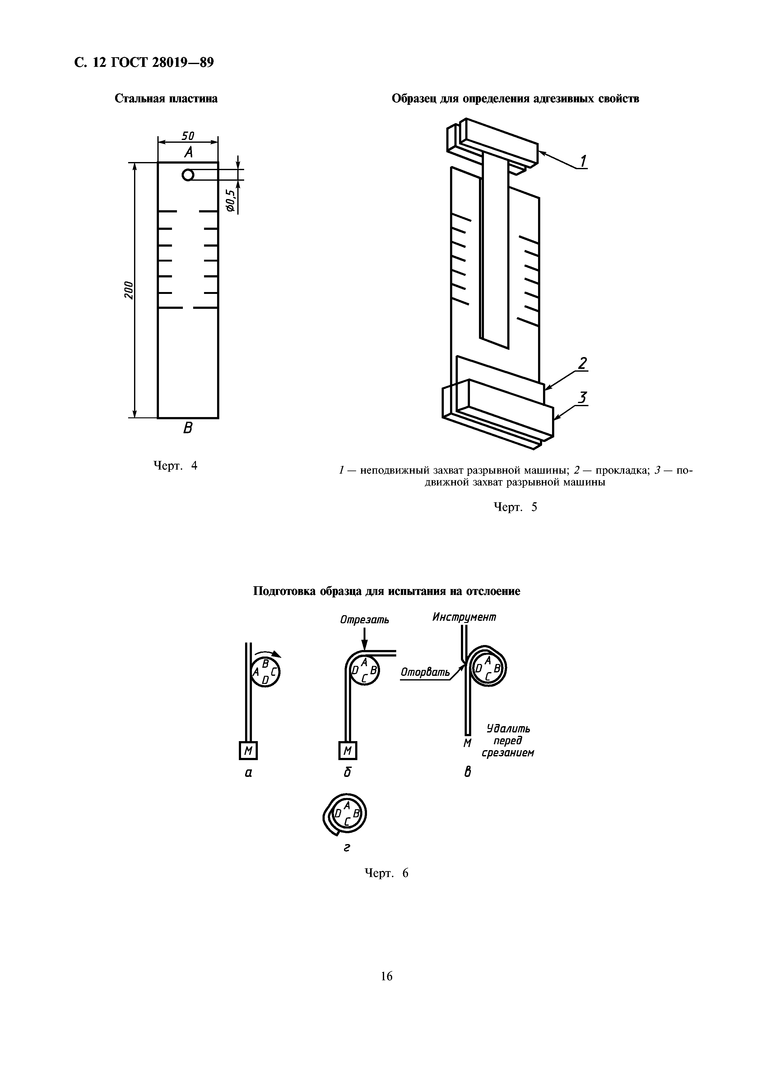 ГОСТ 28019-89