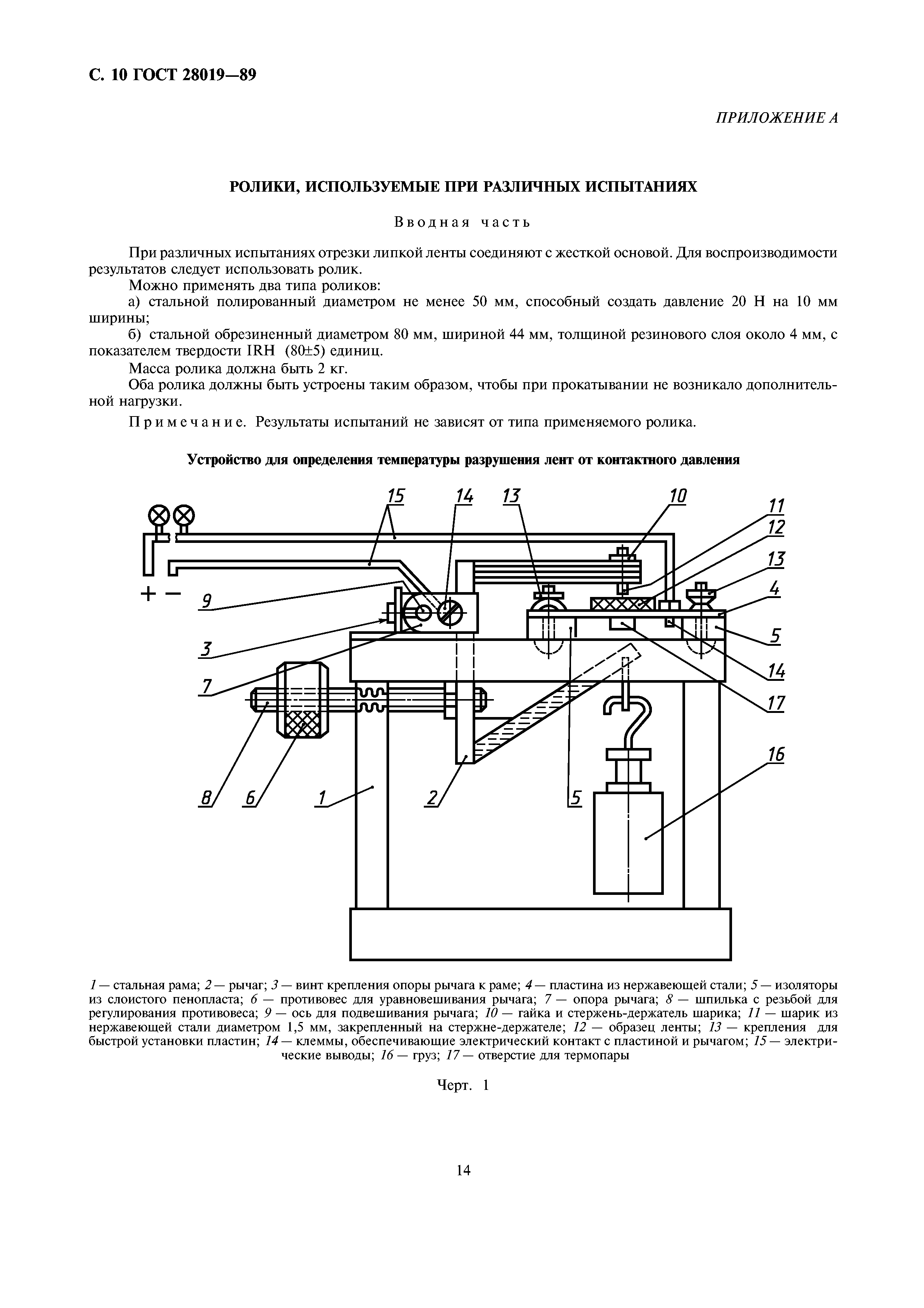 ГОСТ 28019-89