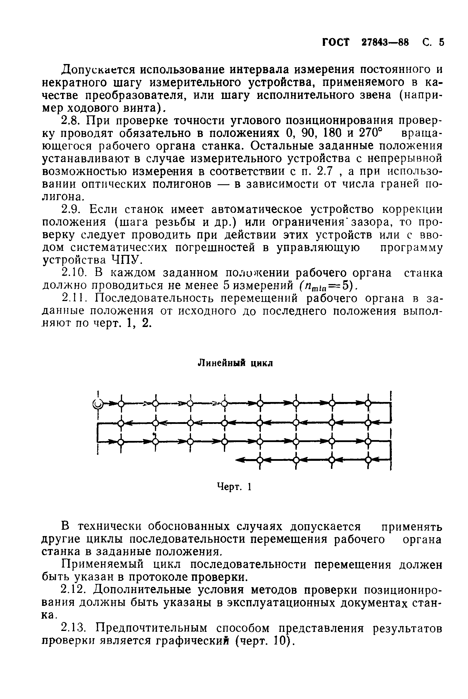 ГОСТ 27843-88