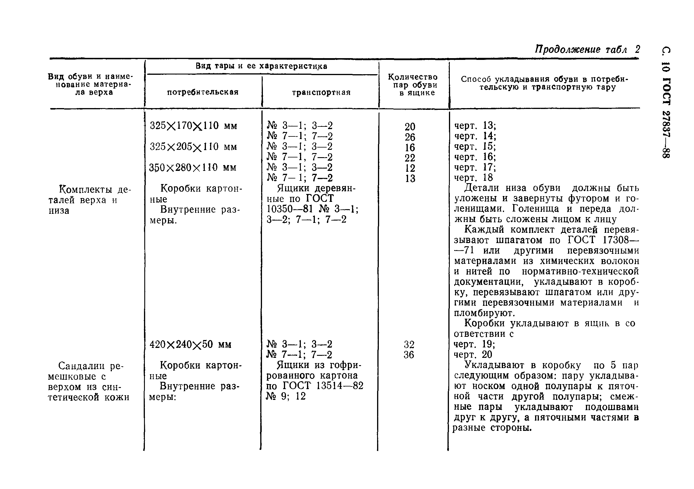 ГОСТ 27837-88