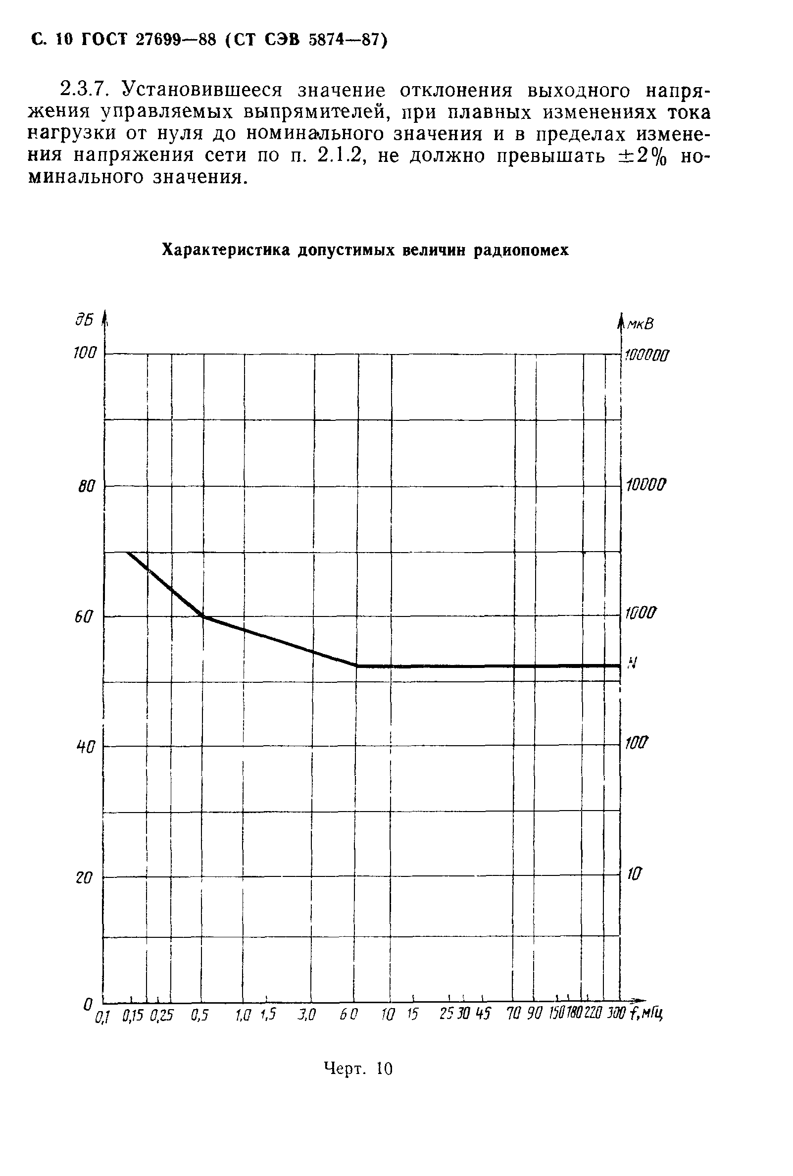 ГОСТ 27699-88