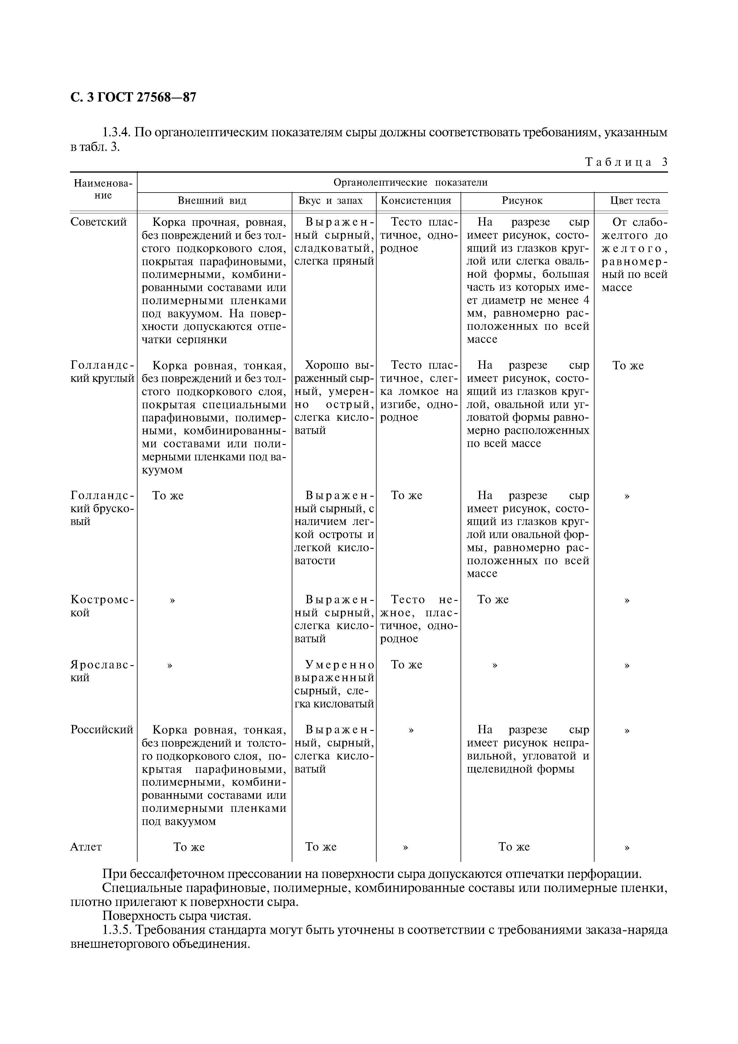 ГОСТ 27568-87