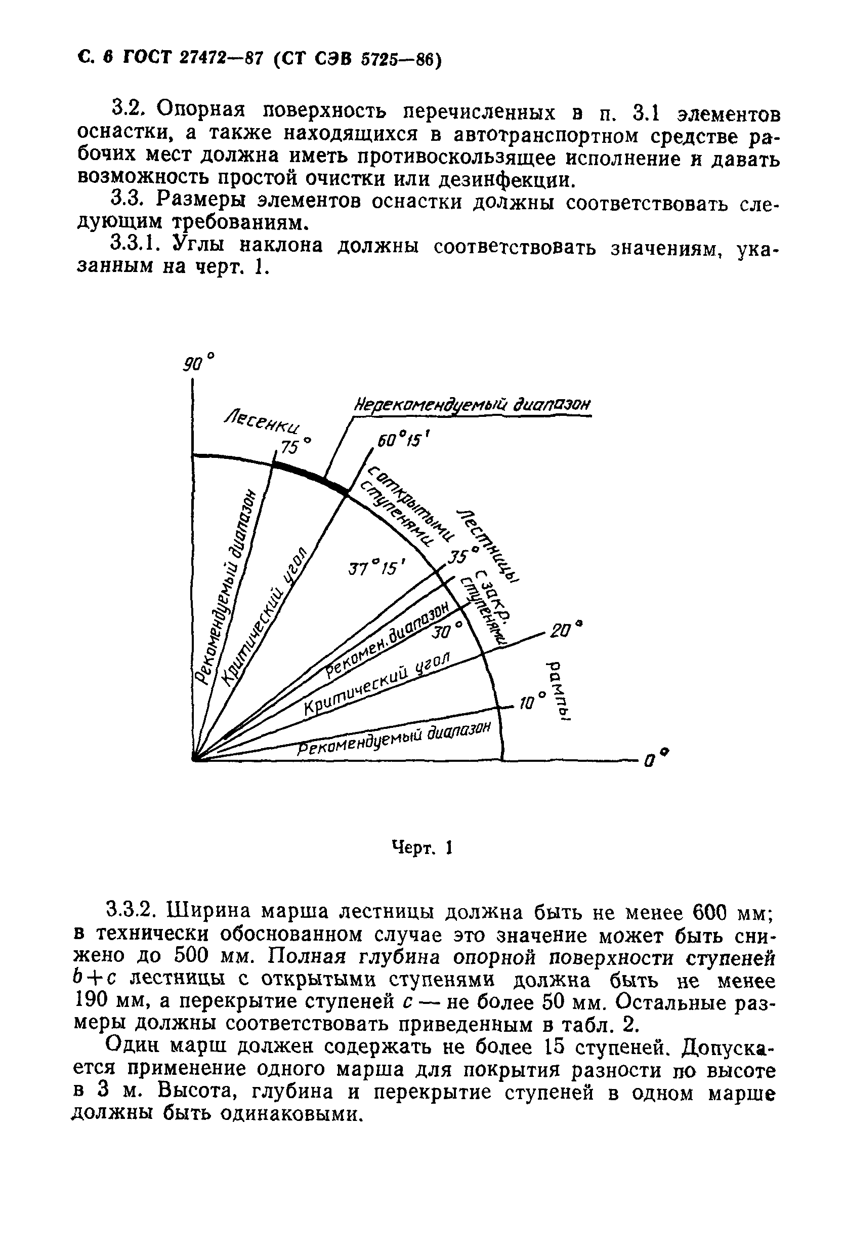 ГОСТ 27472-87