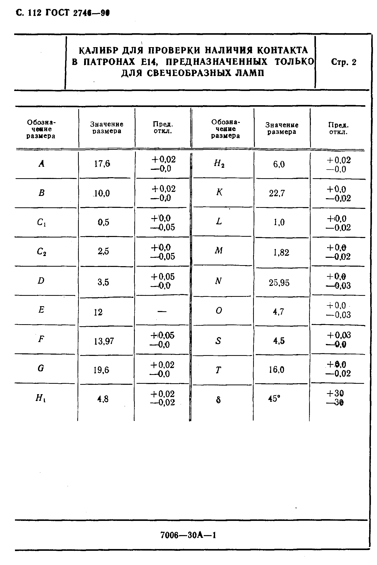 ГОСТ 2746-90