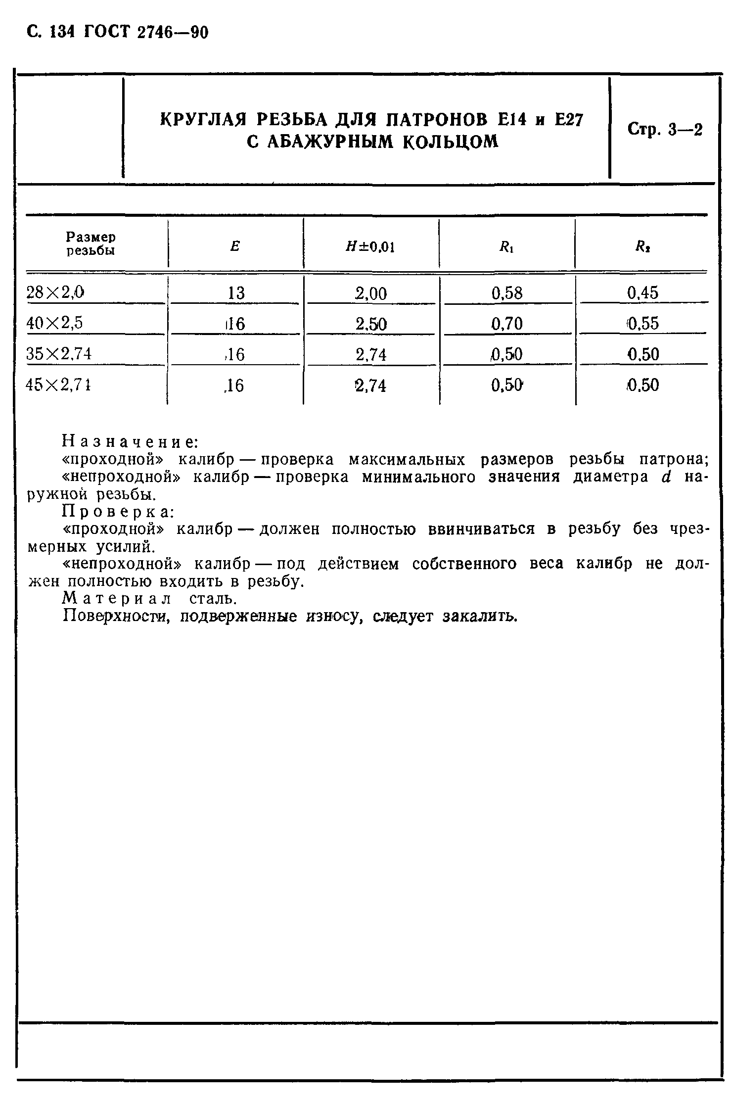 ГОСТ 2746-90