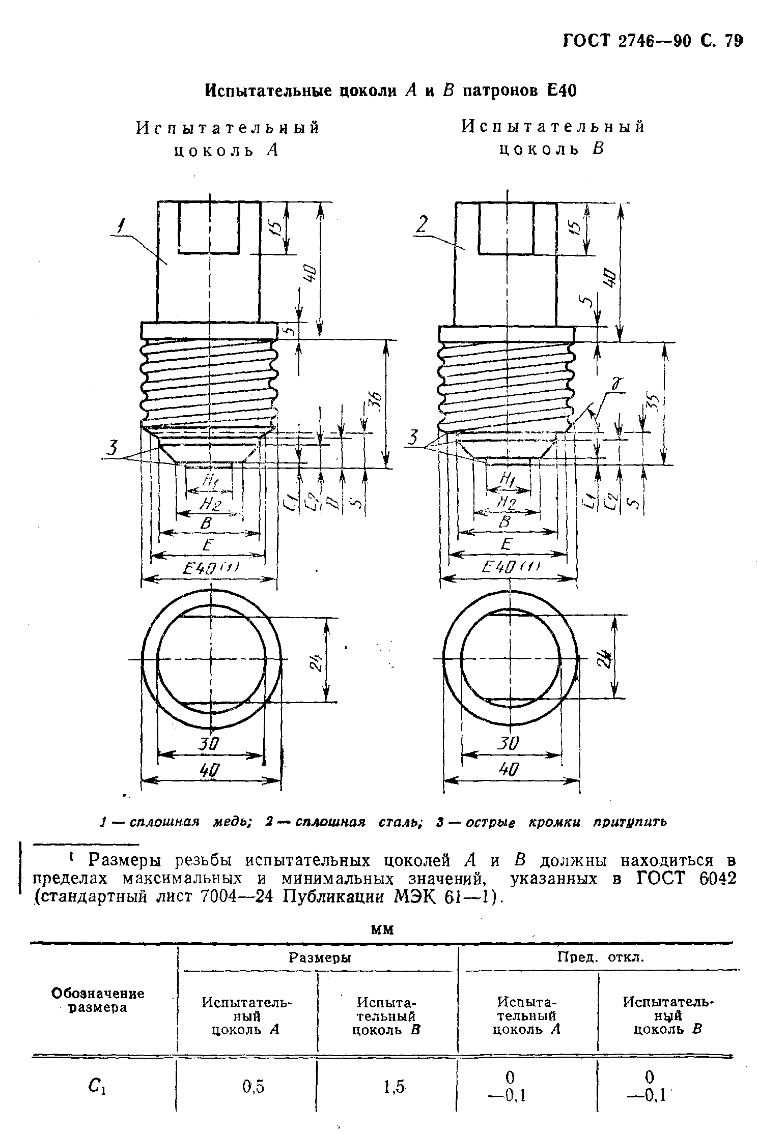 ГОСТ 2746-90