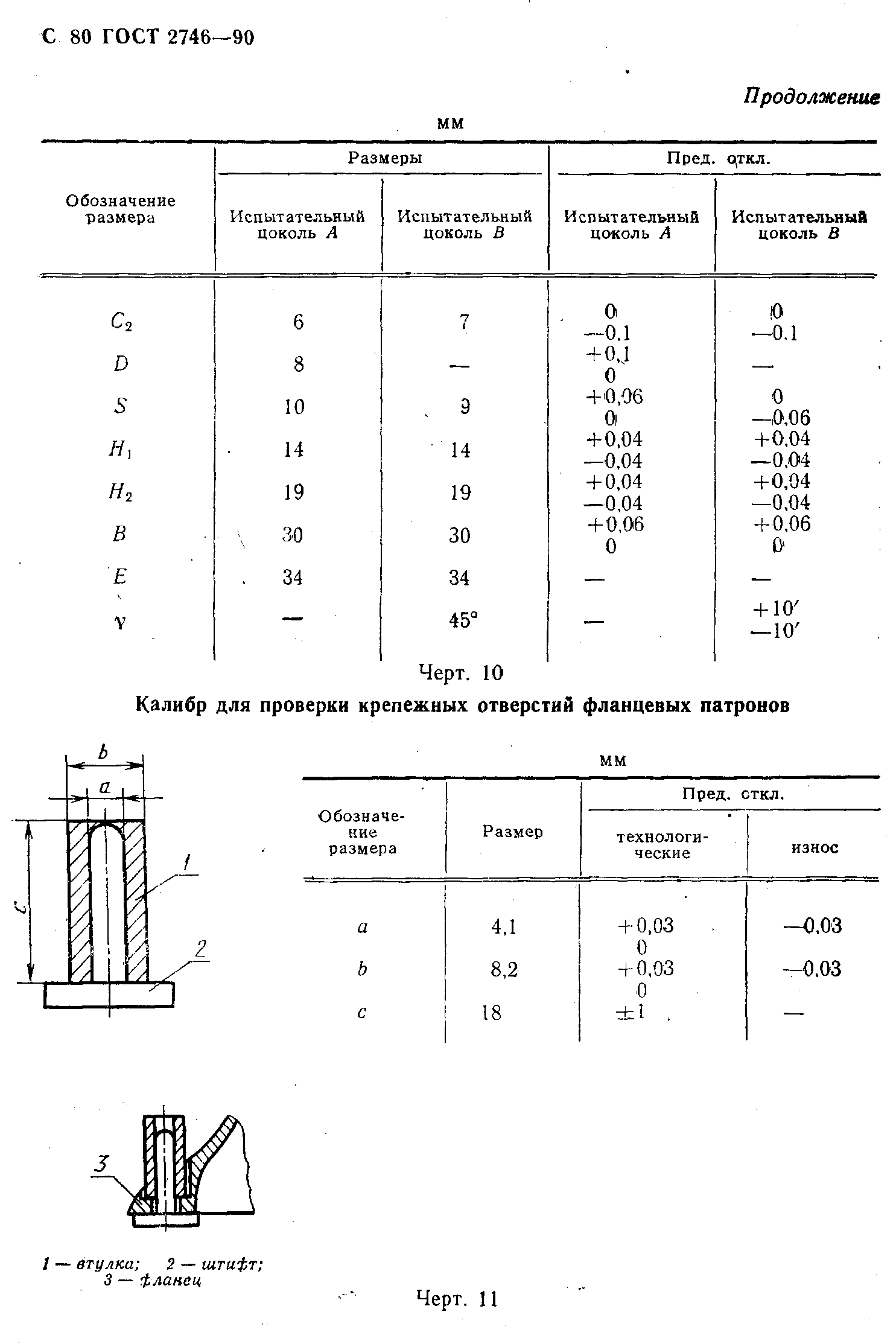 ГОСТ 2746-90