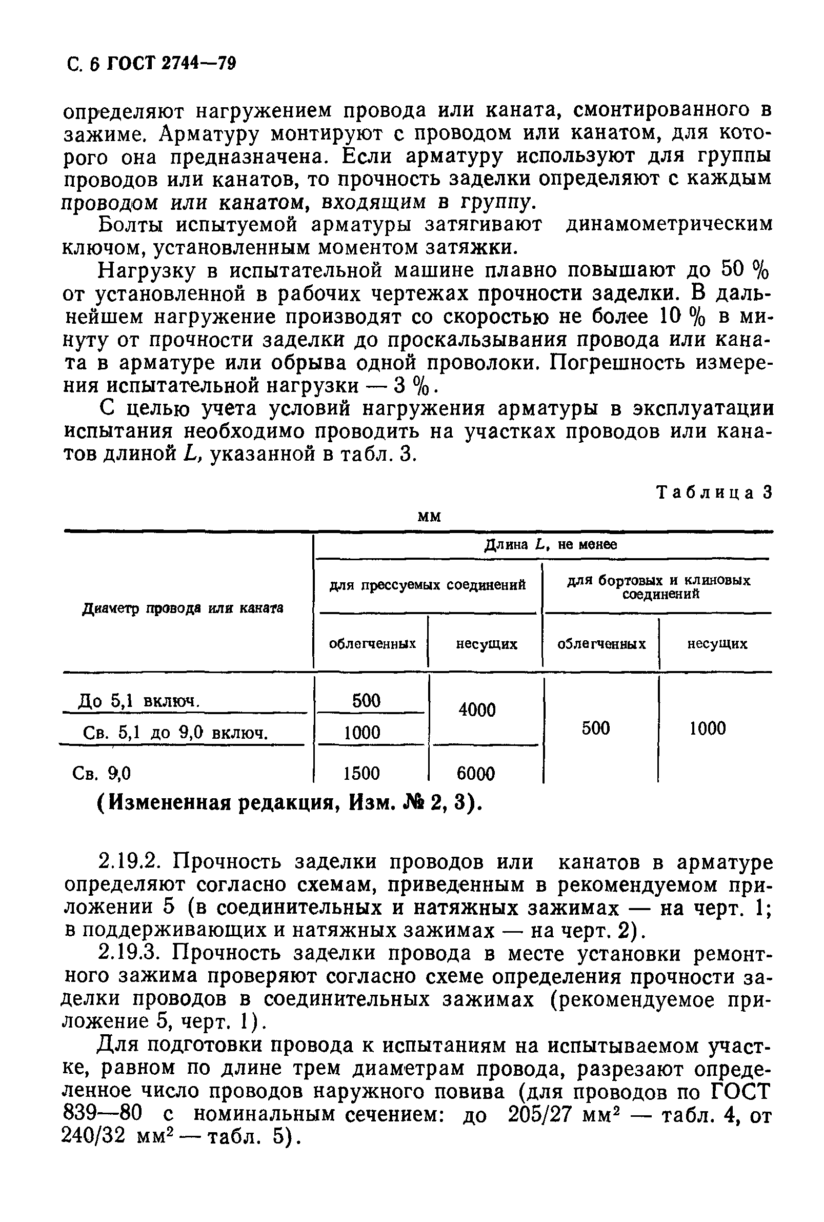 ГОСТ 2744-79