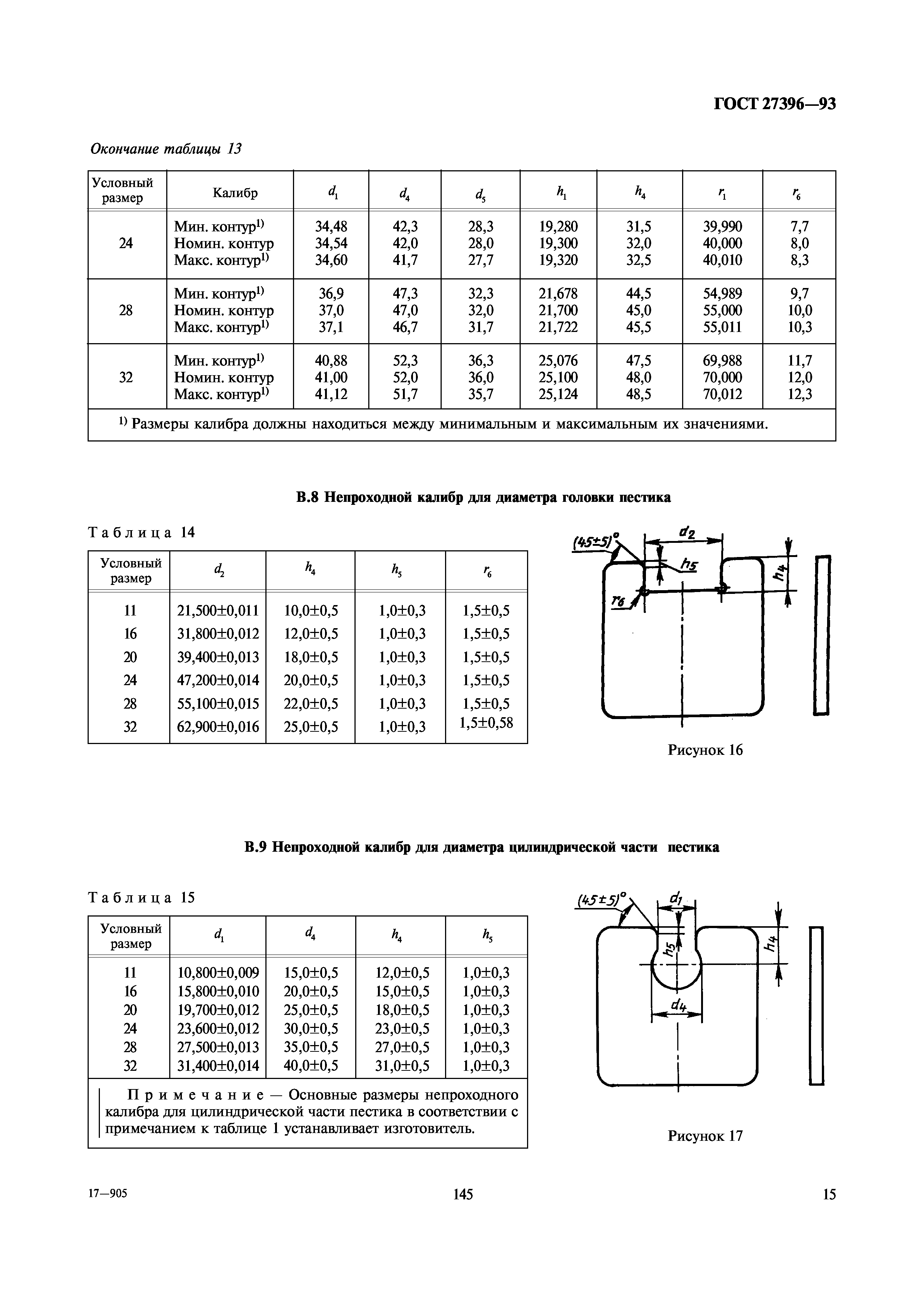 ГОСТ 27396-93