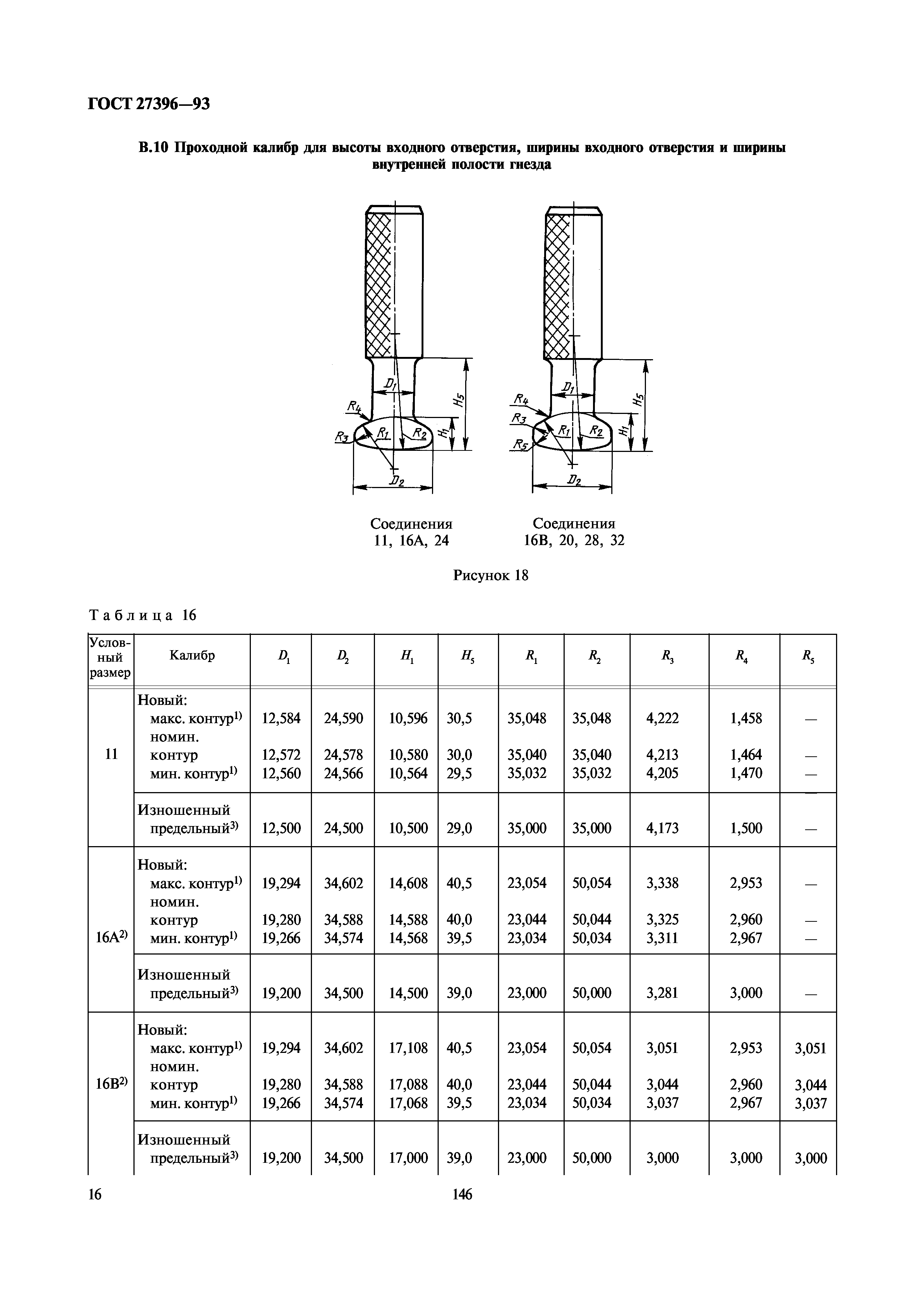 ГОСТ 27396-93