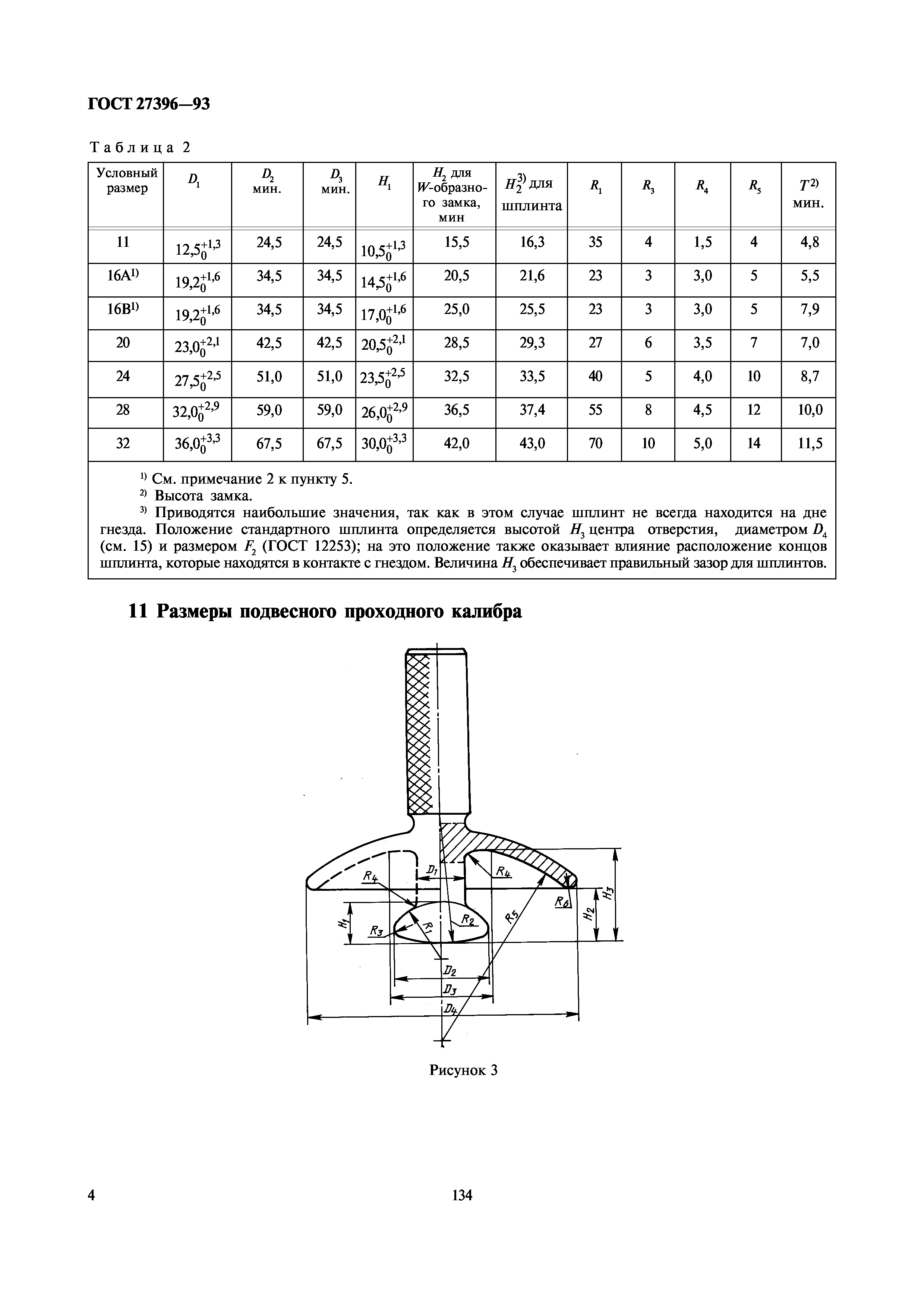 ГОСТ 27396-93