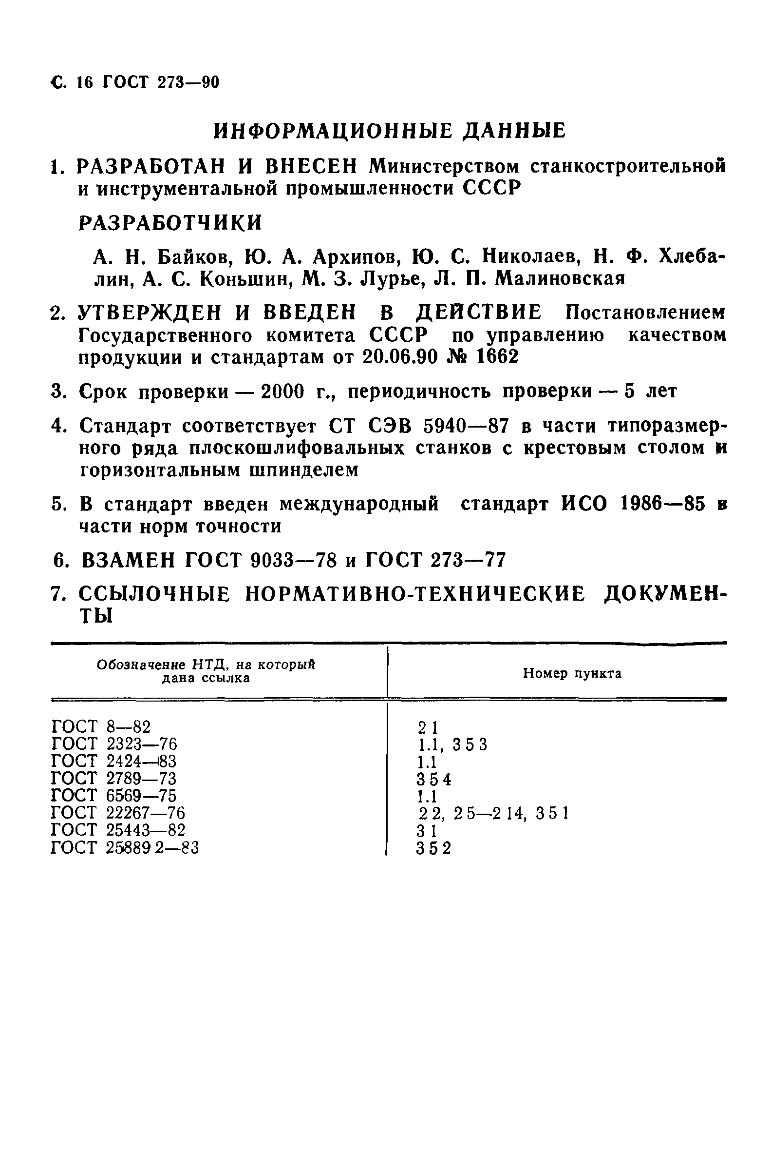 ГОСТ 273-90